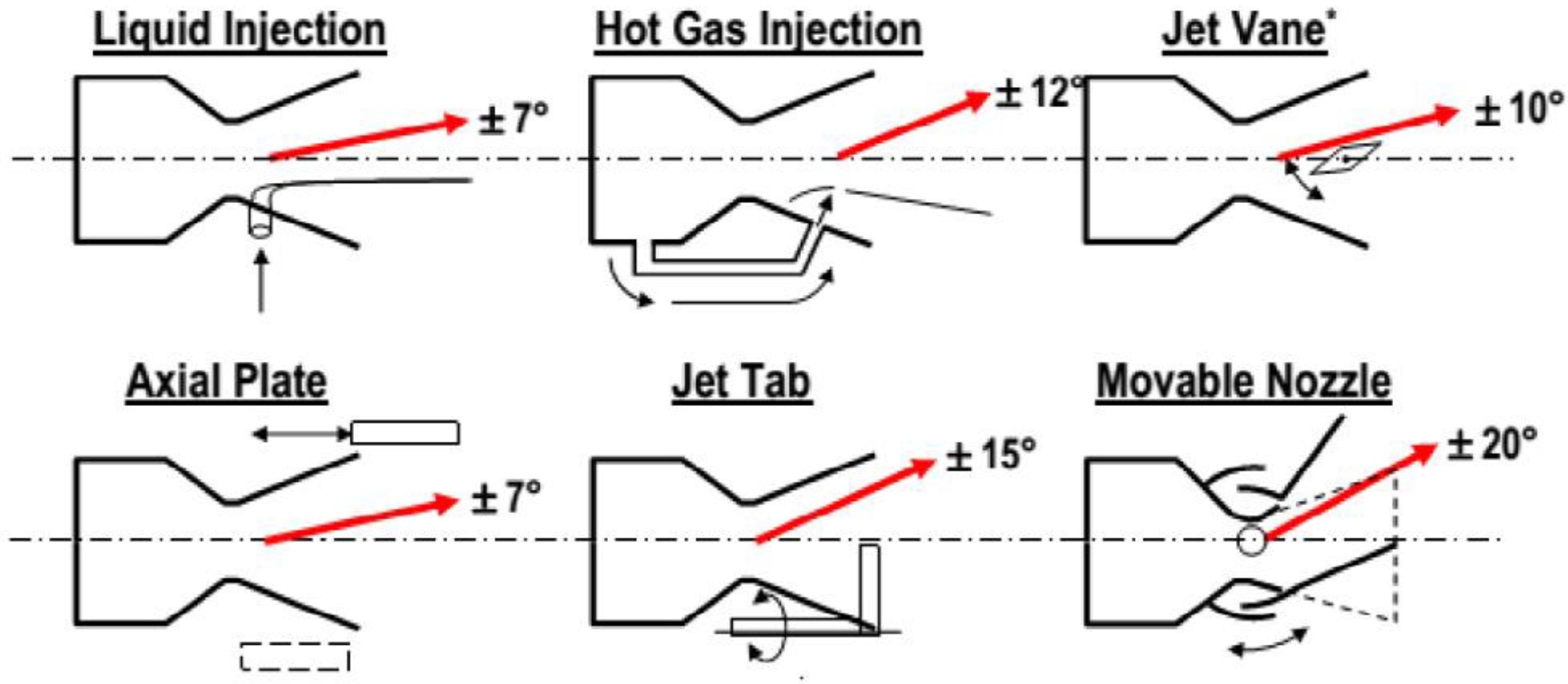 Drones 09 00689 g006
