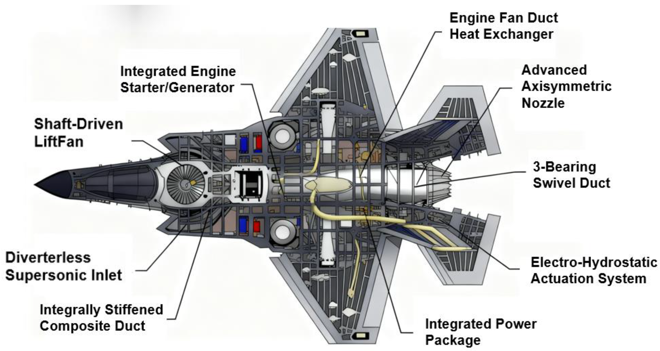 Drones 09 00689 g010