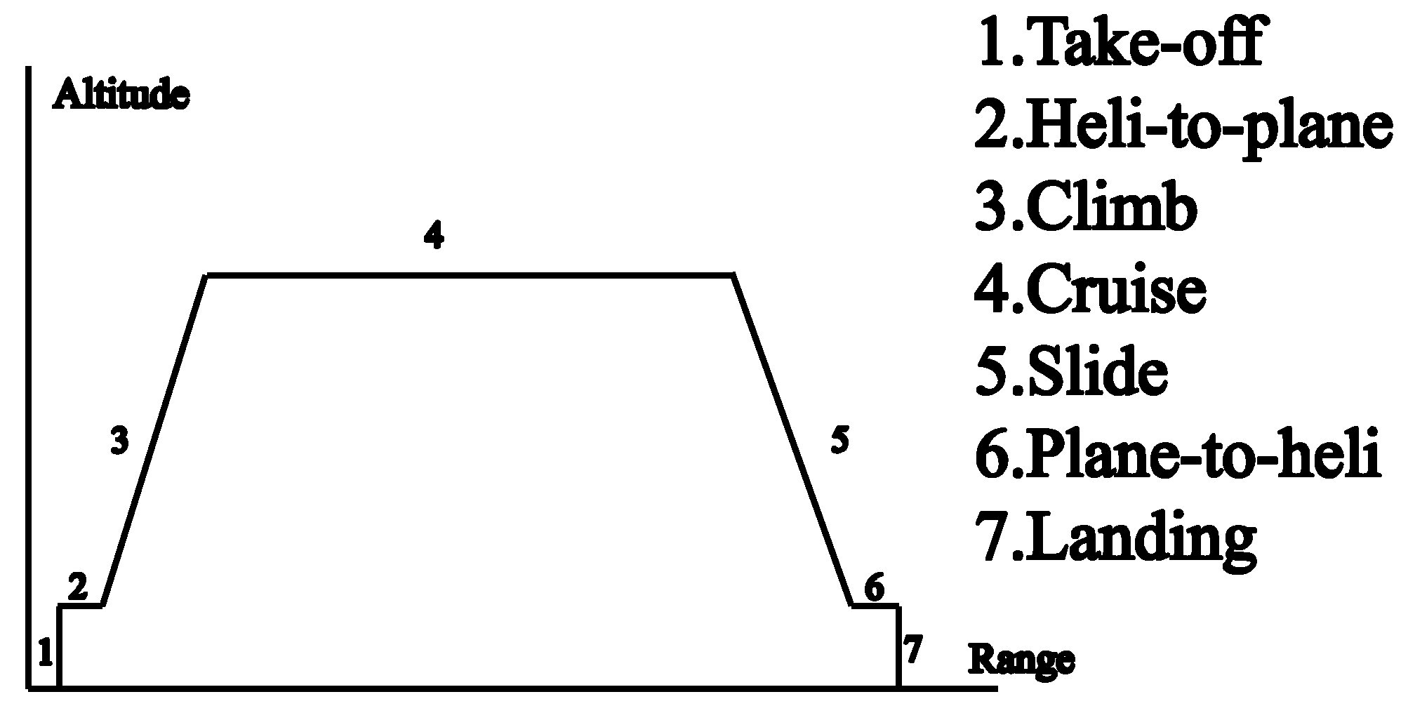 Drones 09 00690 g003