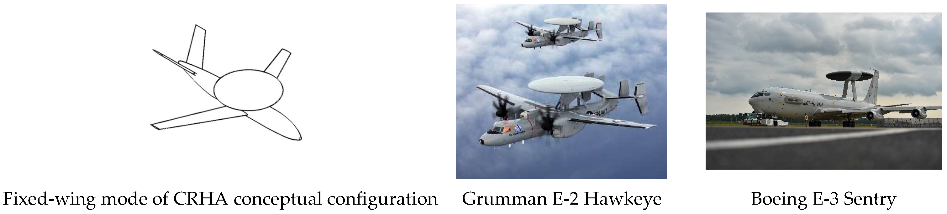 Drones 09 00690 g005