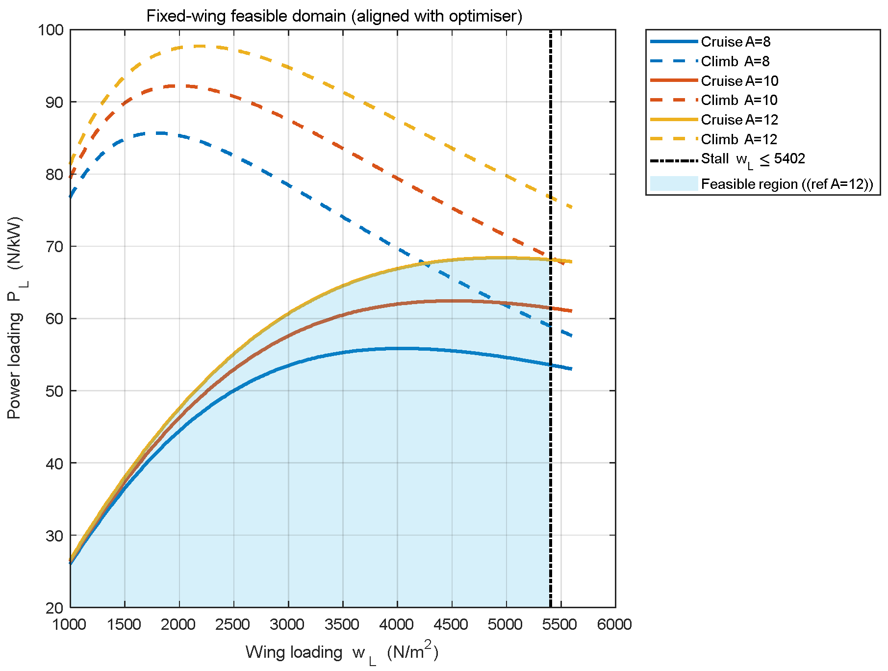 Drones 09 00690 g007