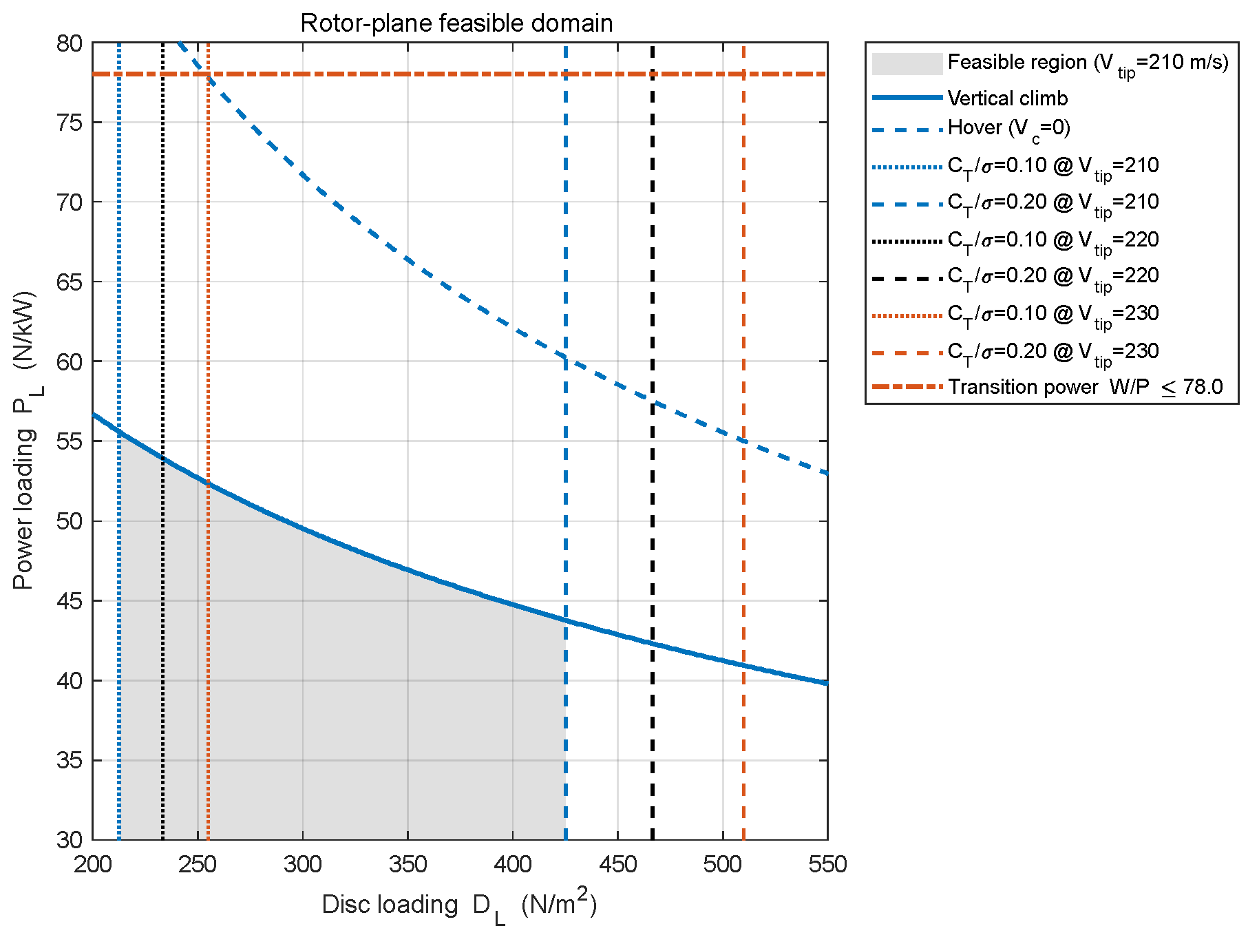 Drones 09 00690 g008