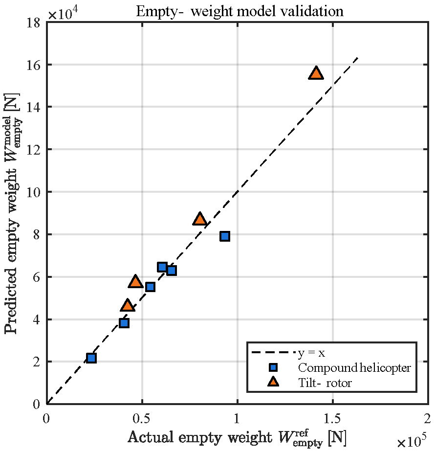 Drones 09 00690 g010