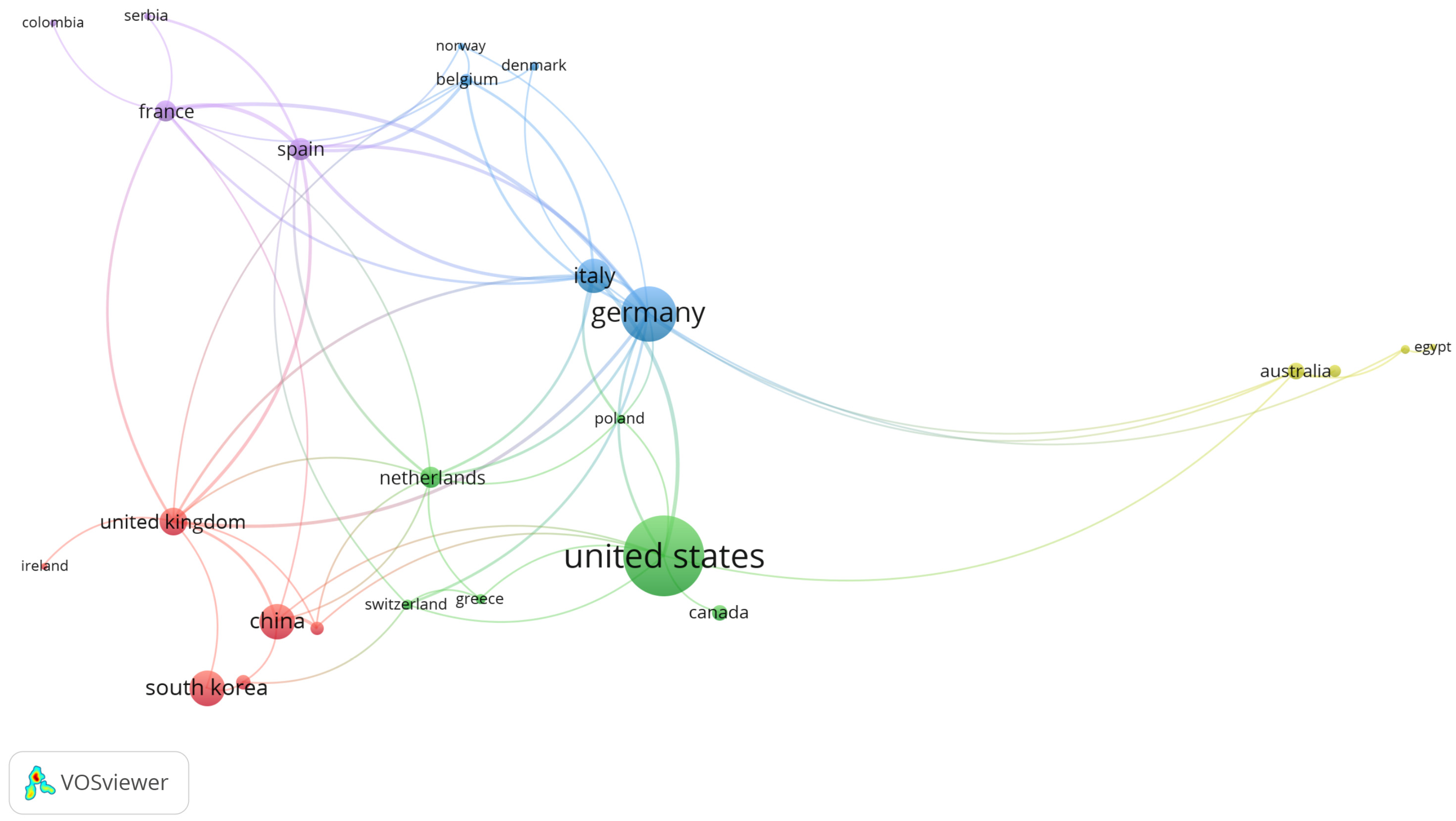Drones 09 00692 g006
