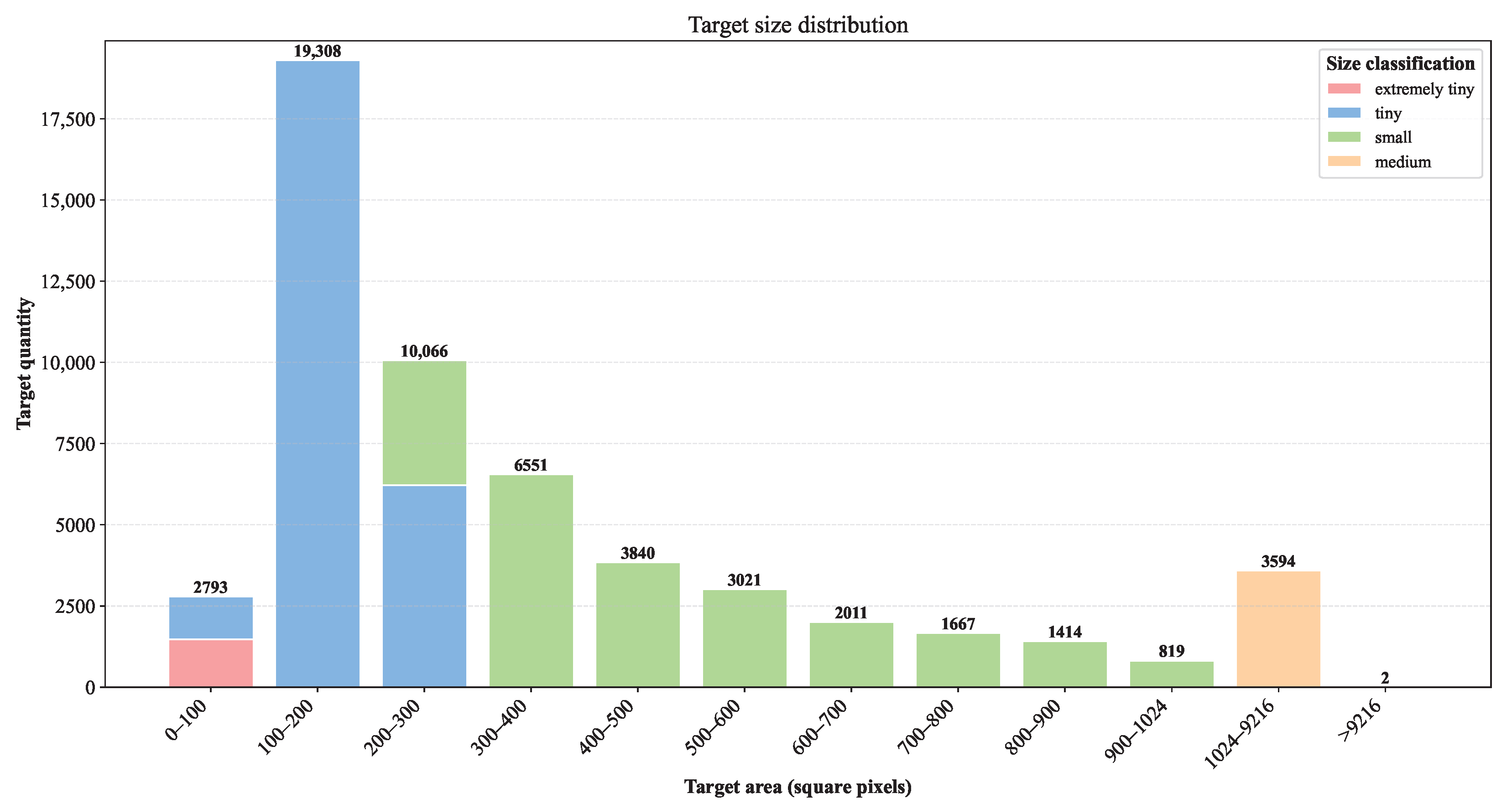 Drones 09 00694 g002 Drones 09 00694 g002