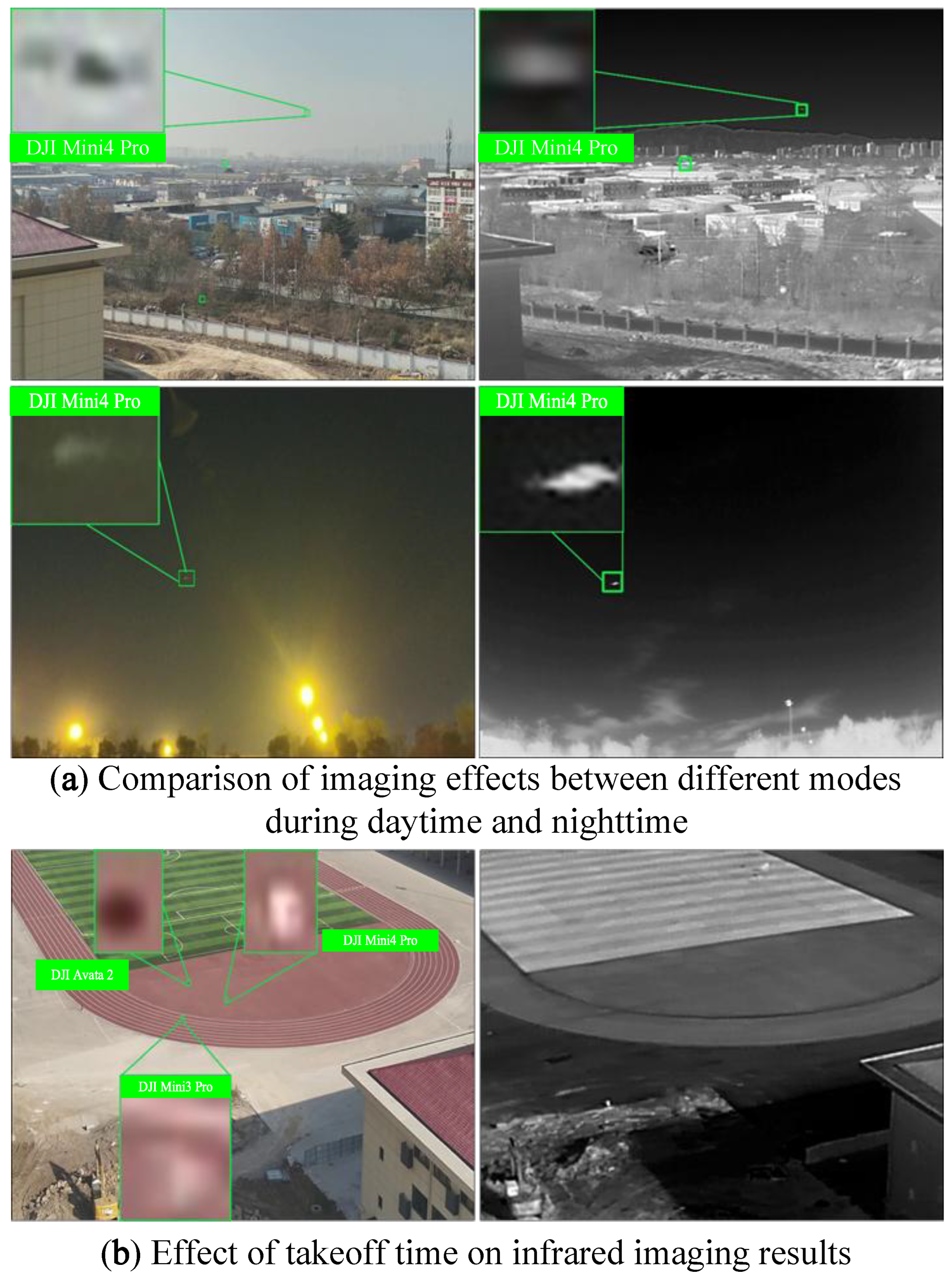 Drones 09 00694 g004 Drones 09 00694 g004