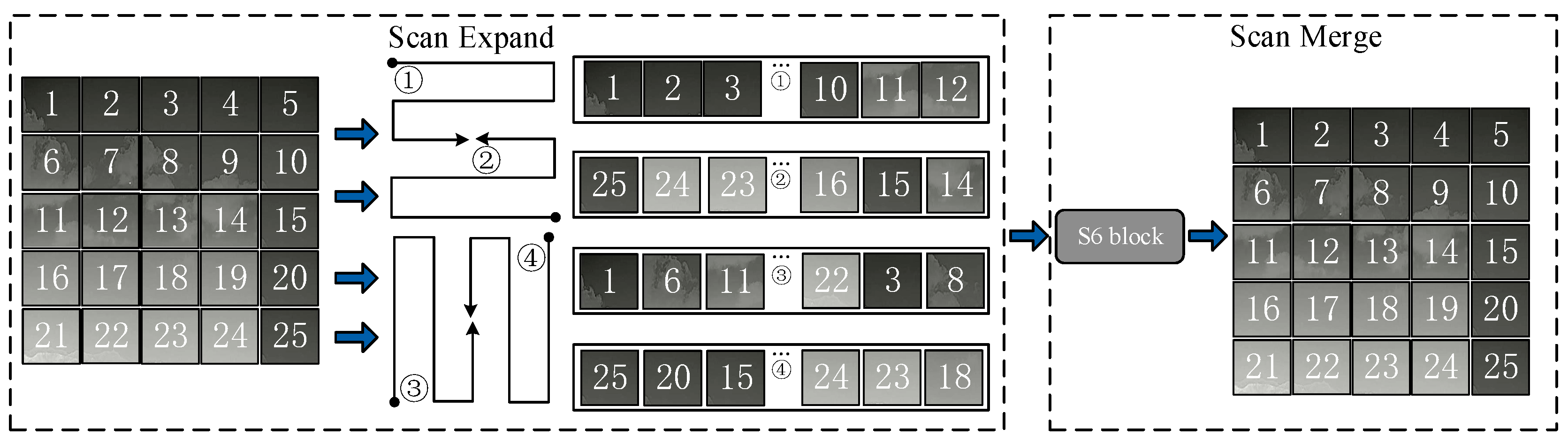 Drones 09 00695 g006