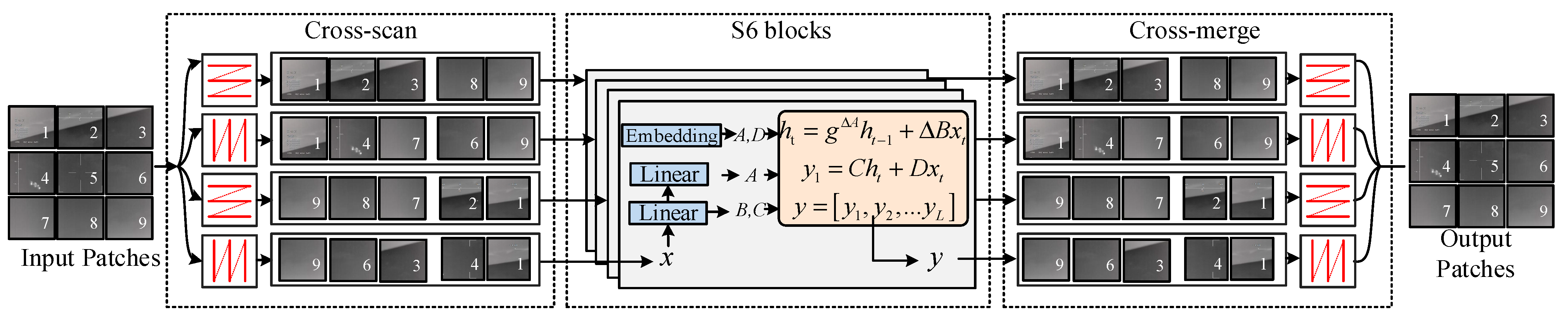 Drones 09 00695 g007
