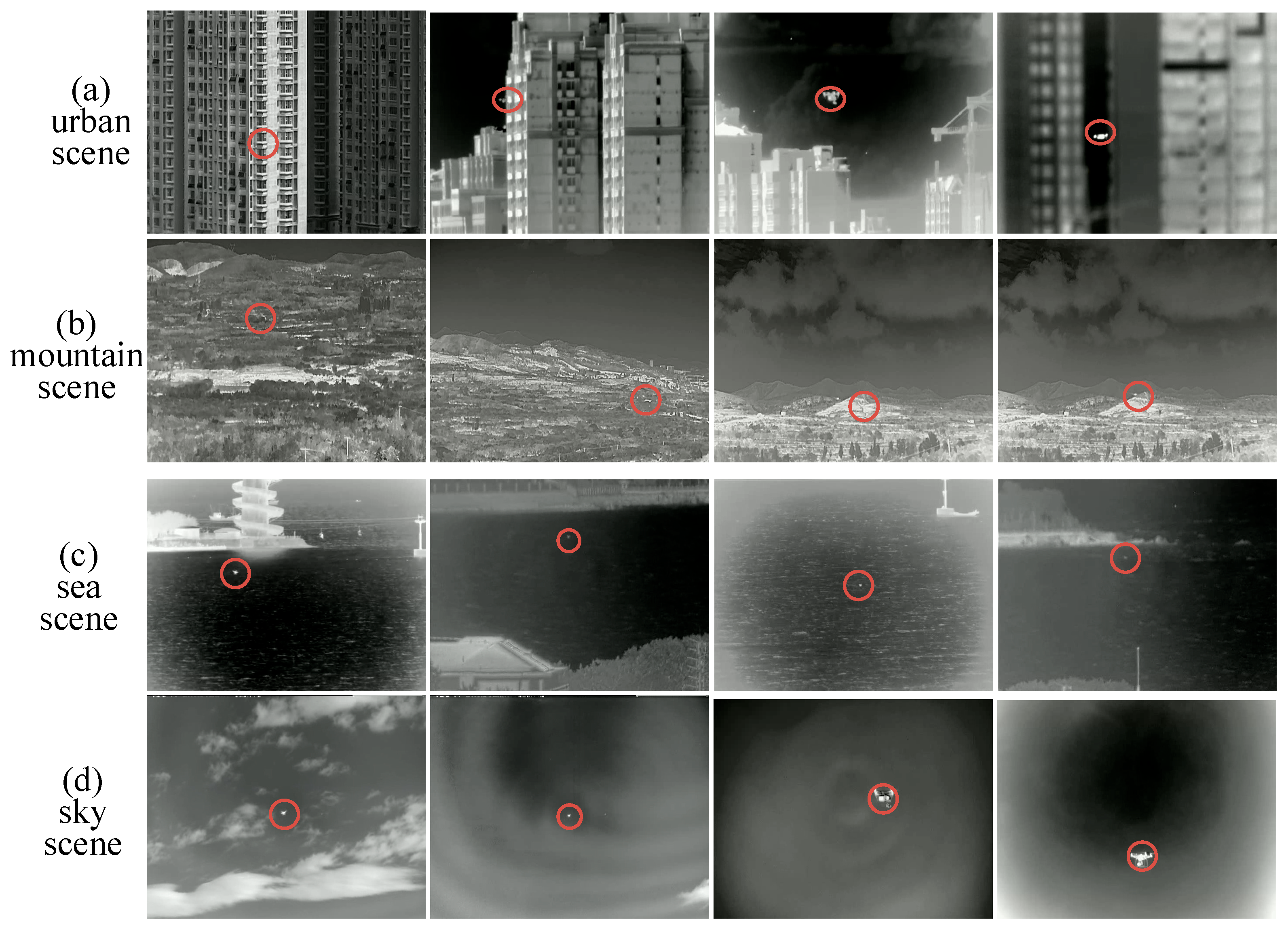 Drones 09 00695 g008