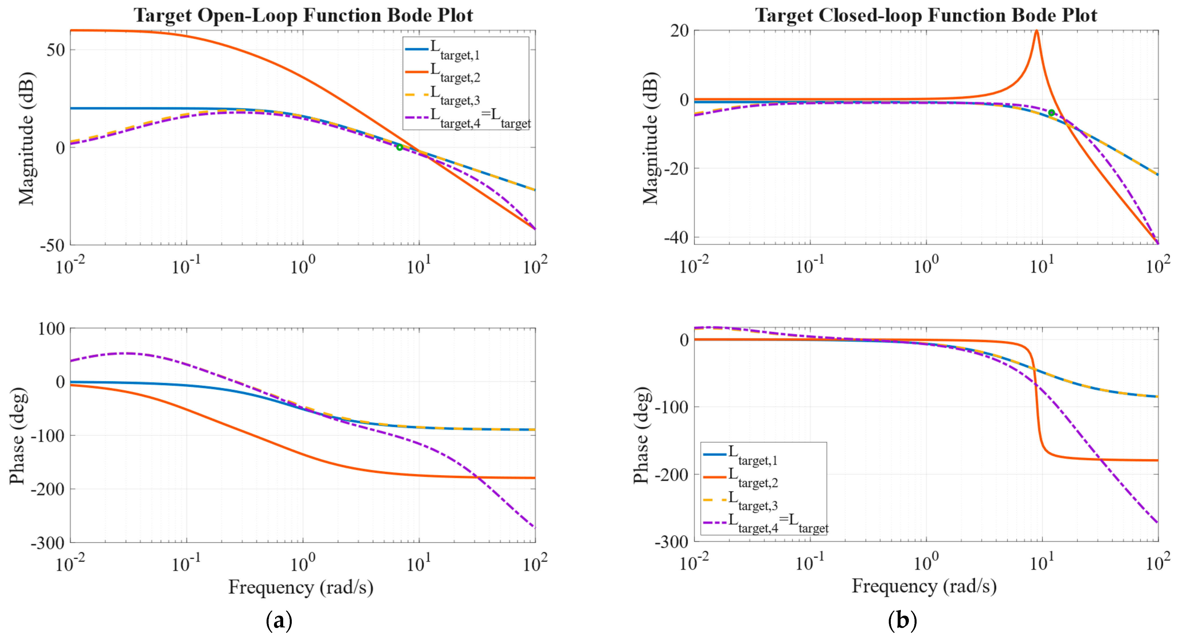 Drones 09 00697 g004