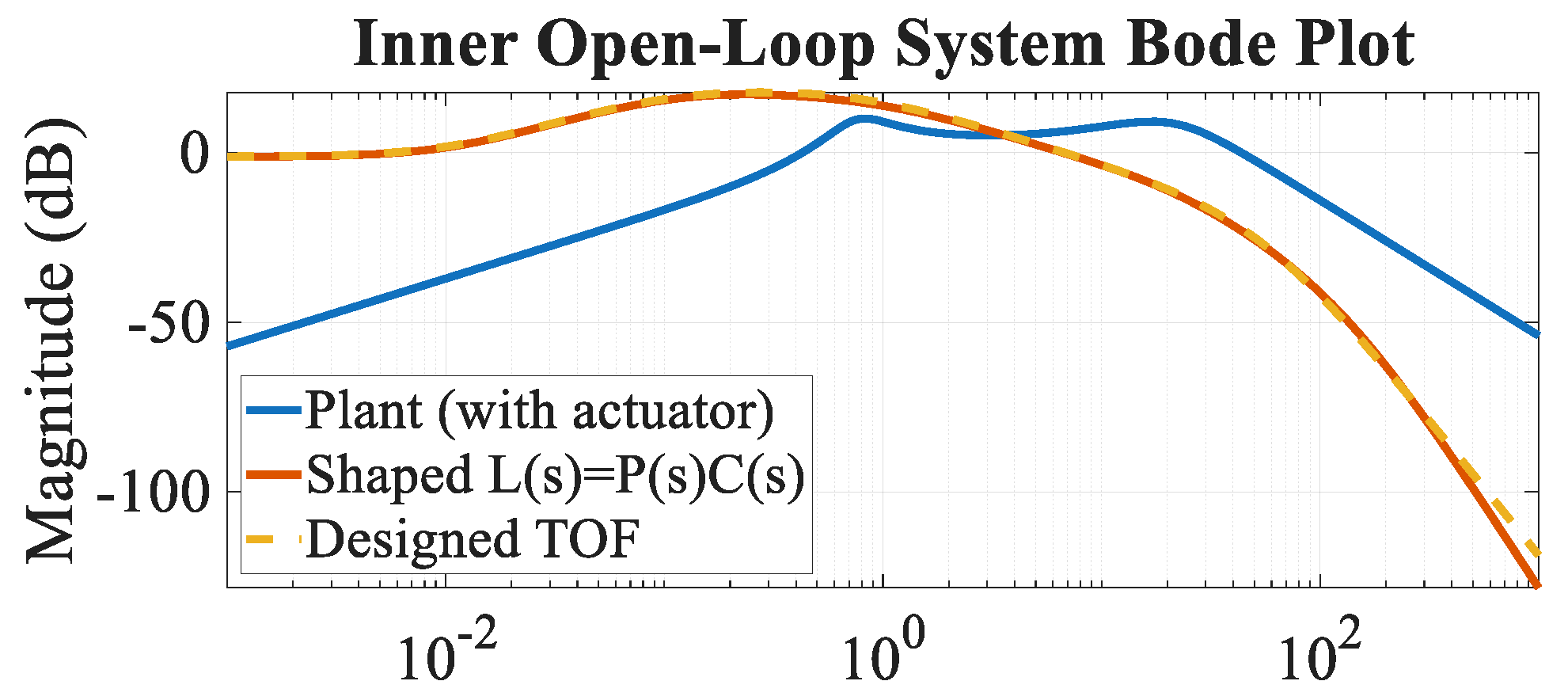 Drones 09 00697 g005a