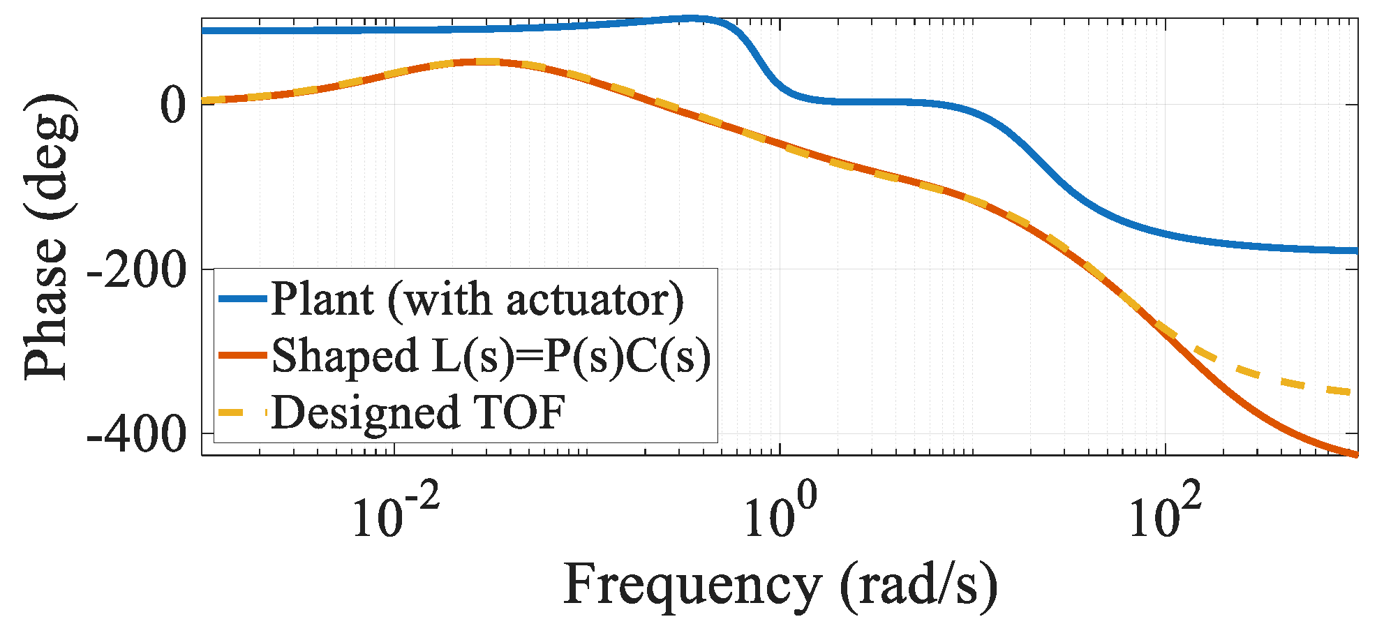 Drones 09 00697 g005b