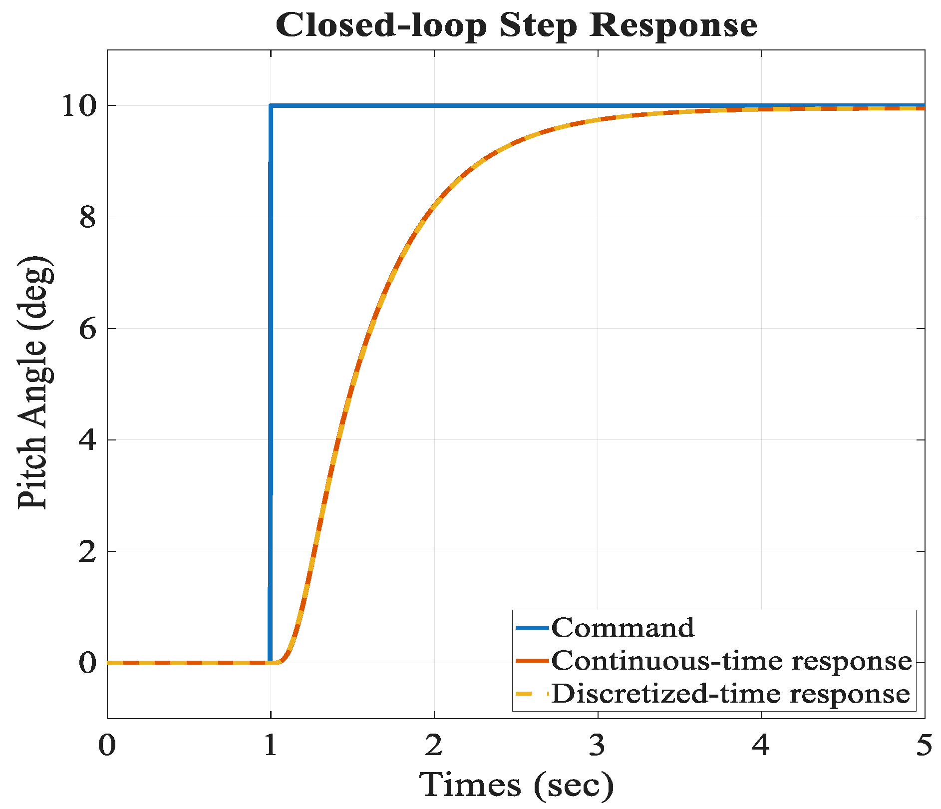 Drones 09 00697 g008