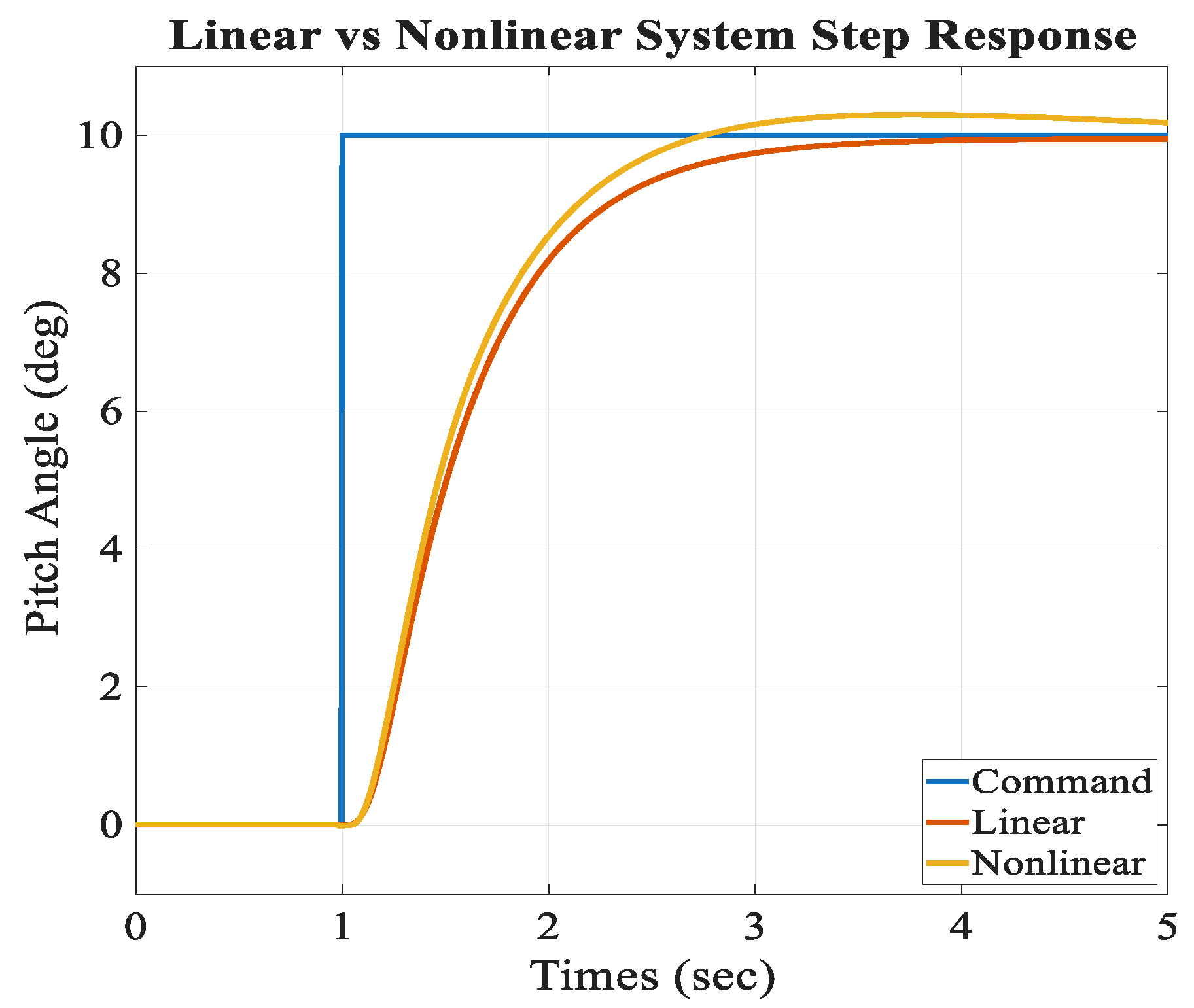 Drones 09 00697 g009