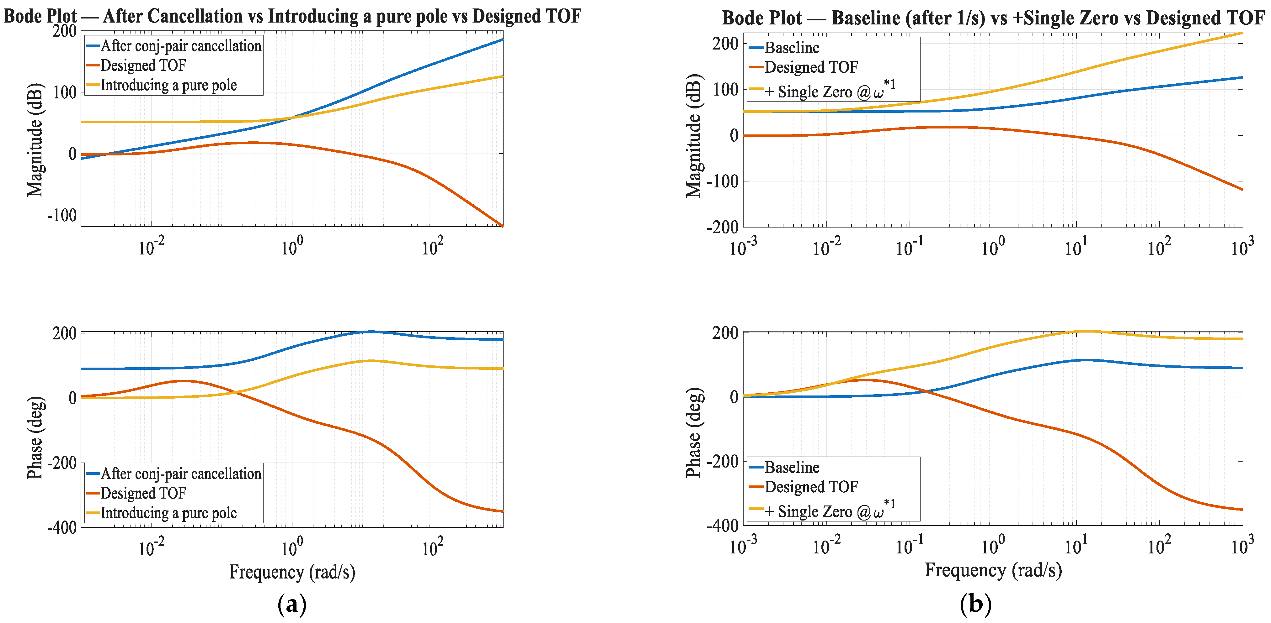 Drones 09 00697 g0a2