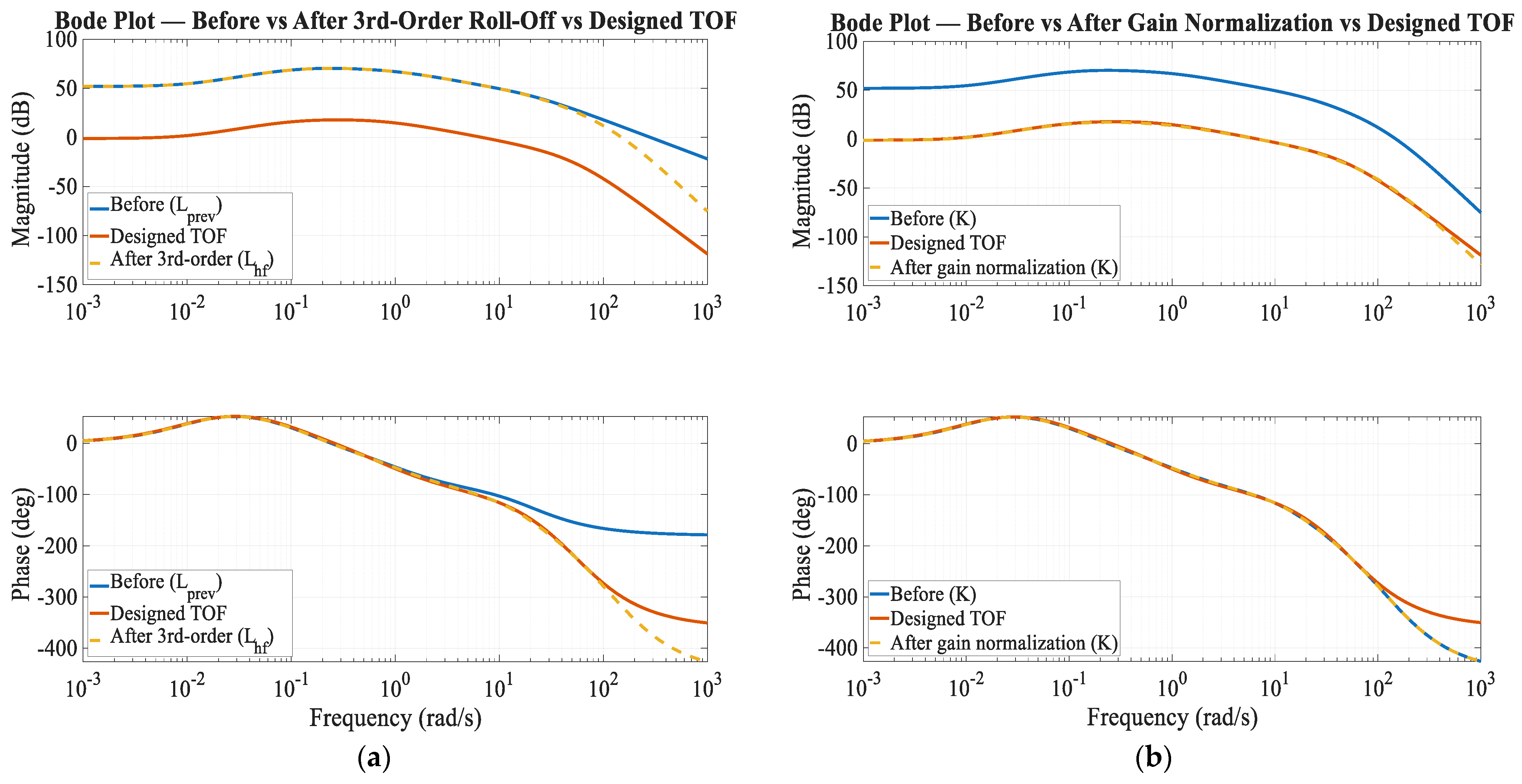 Drones 09 00697 g0a4