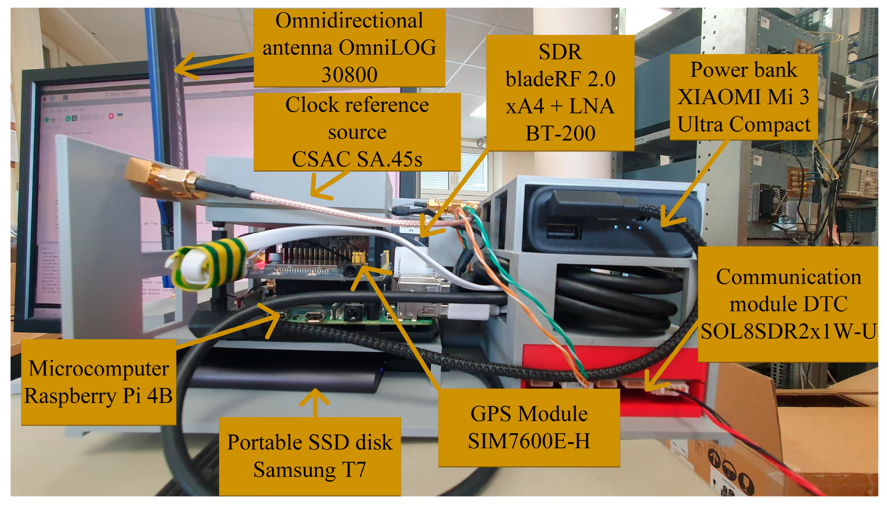 Drones 09 00698 g002