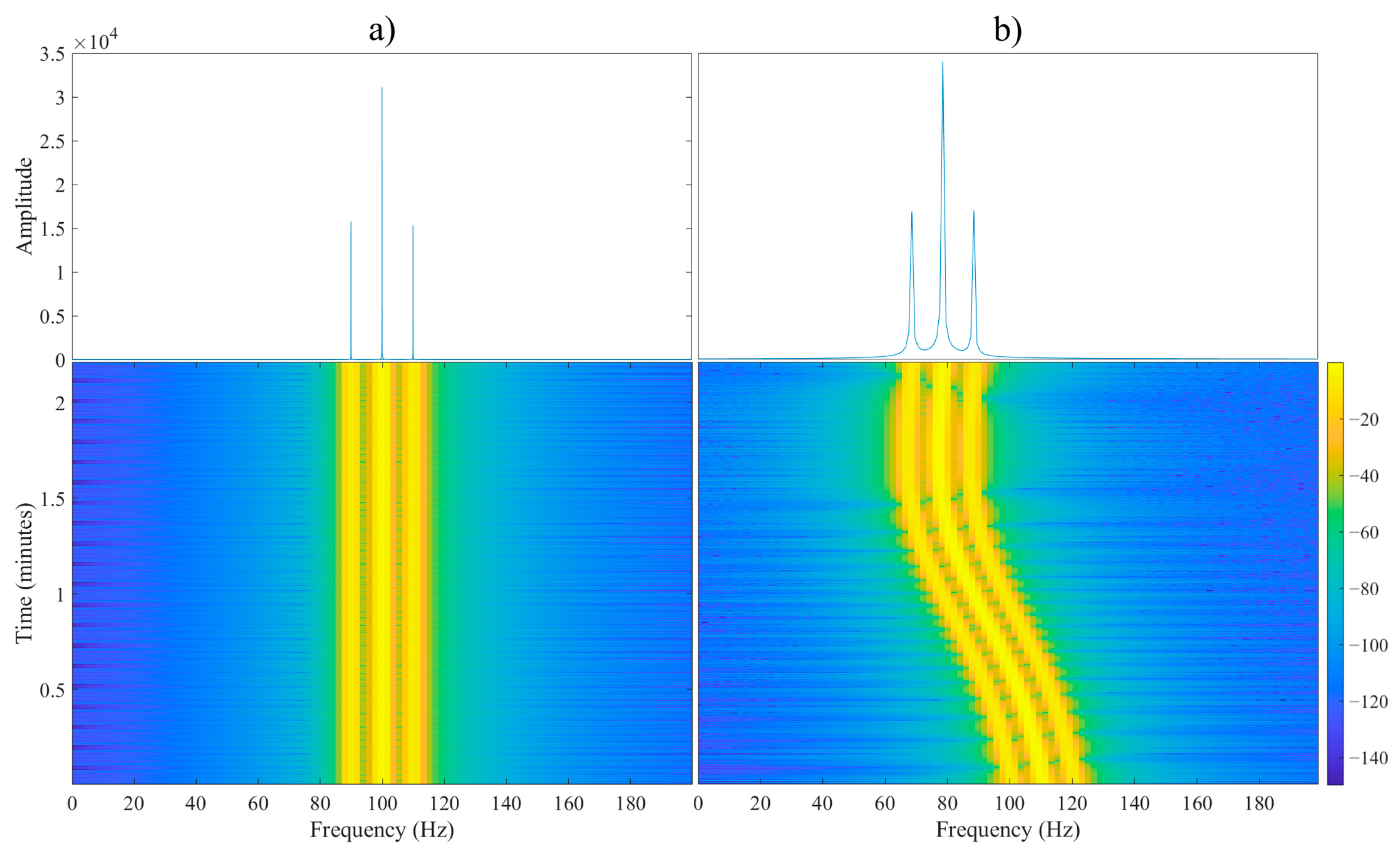 Drones 09 00698 g004