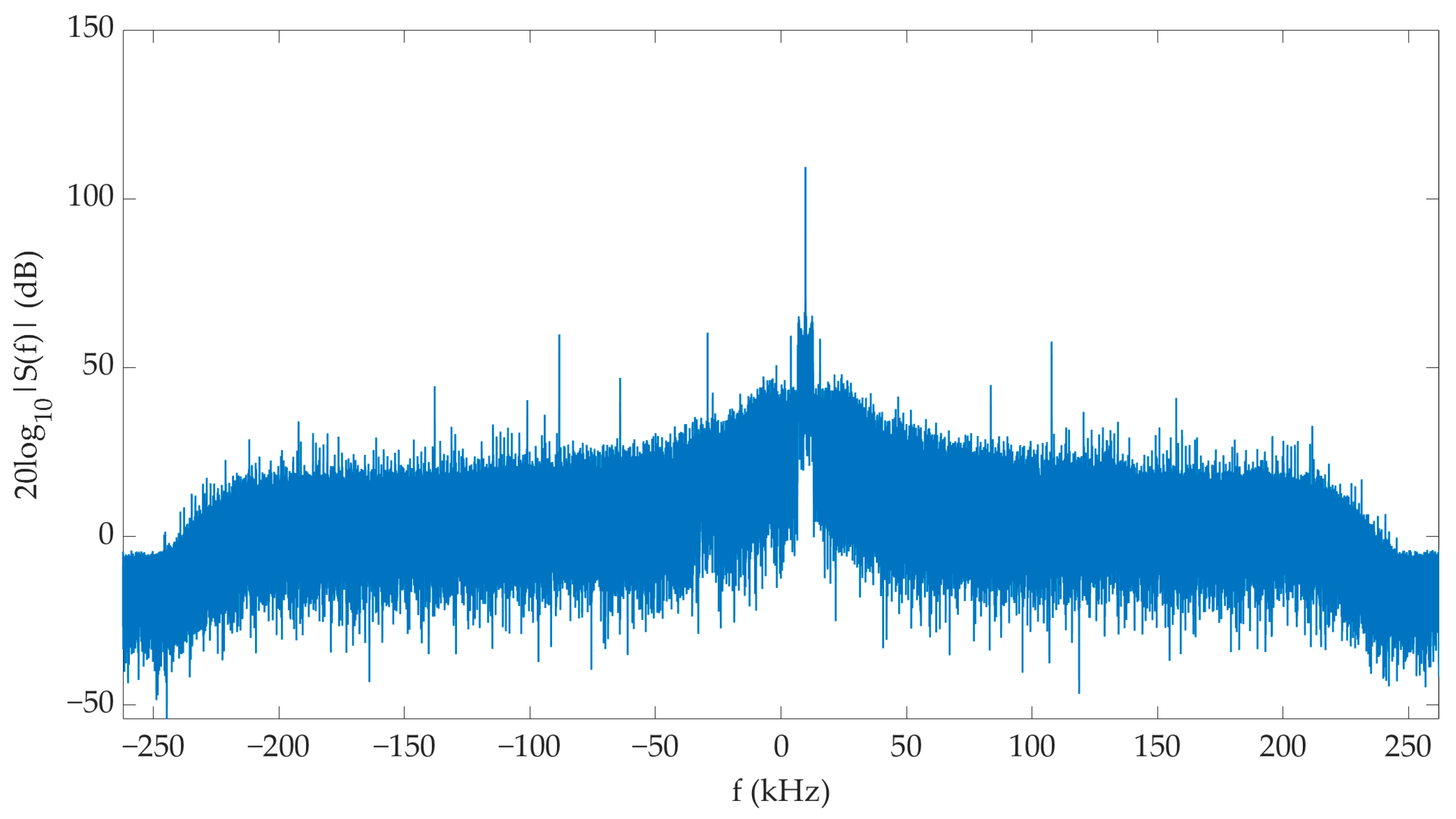 Drones 09 00698 g012