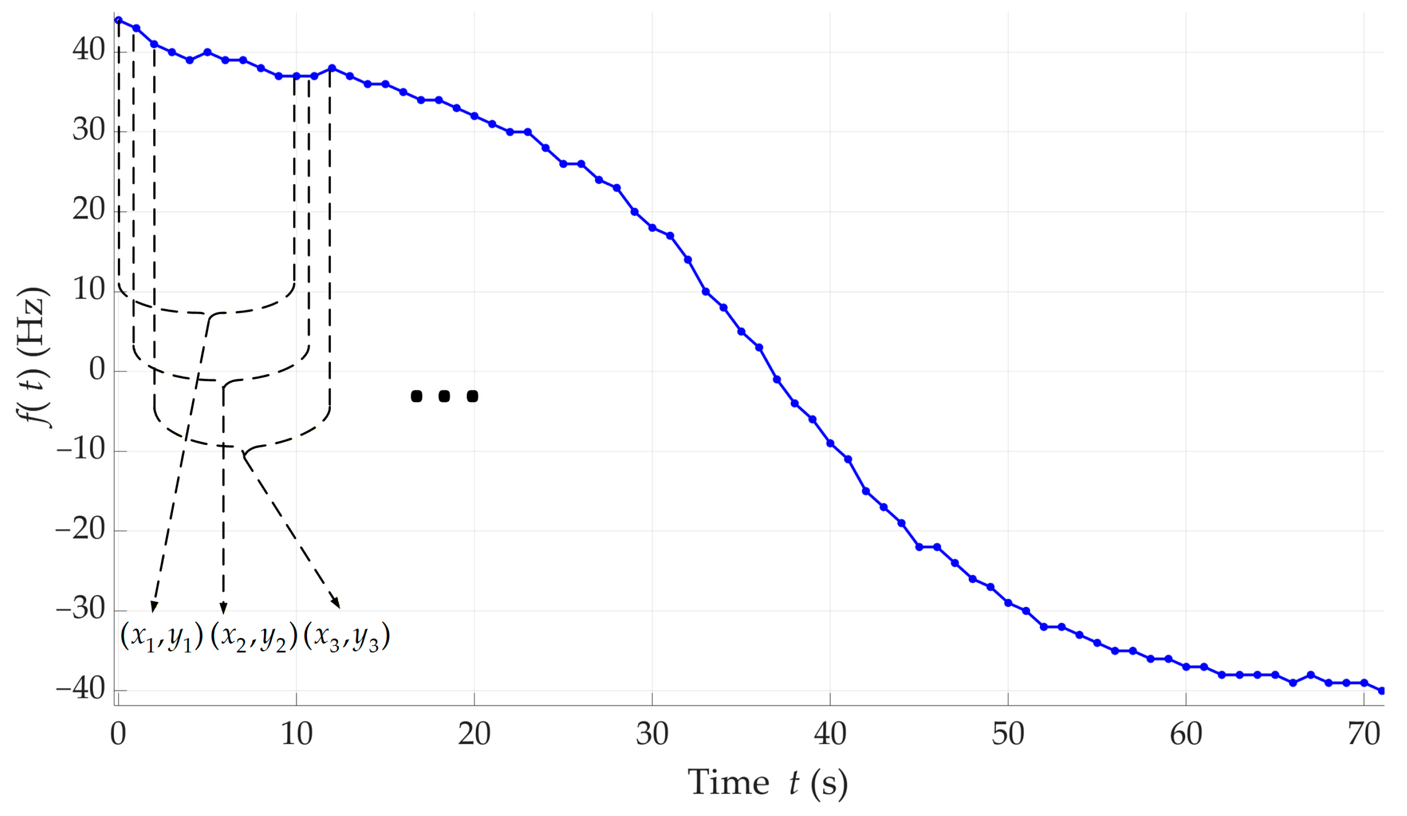 Drones 09 00698 g015