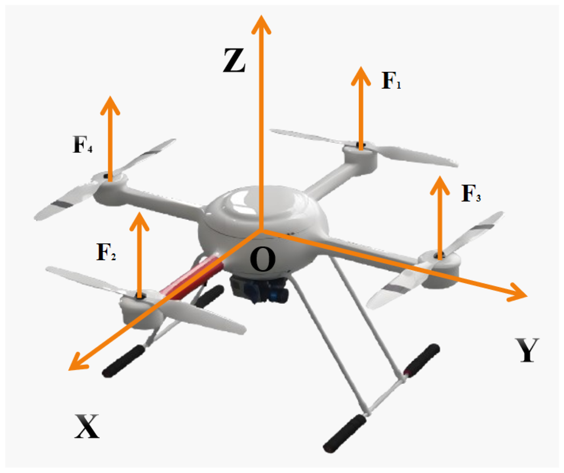 Drones 09 00699 g001 Drones 09 00699 g001