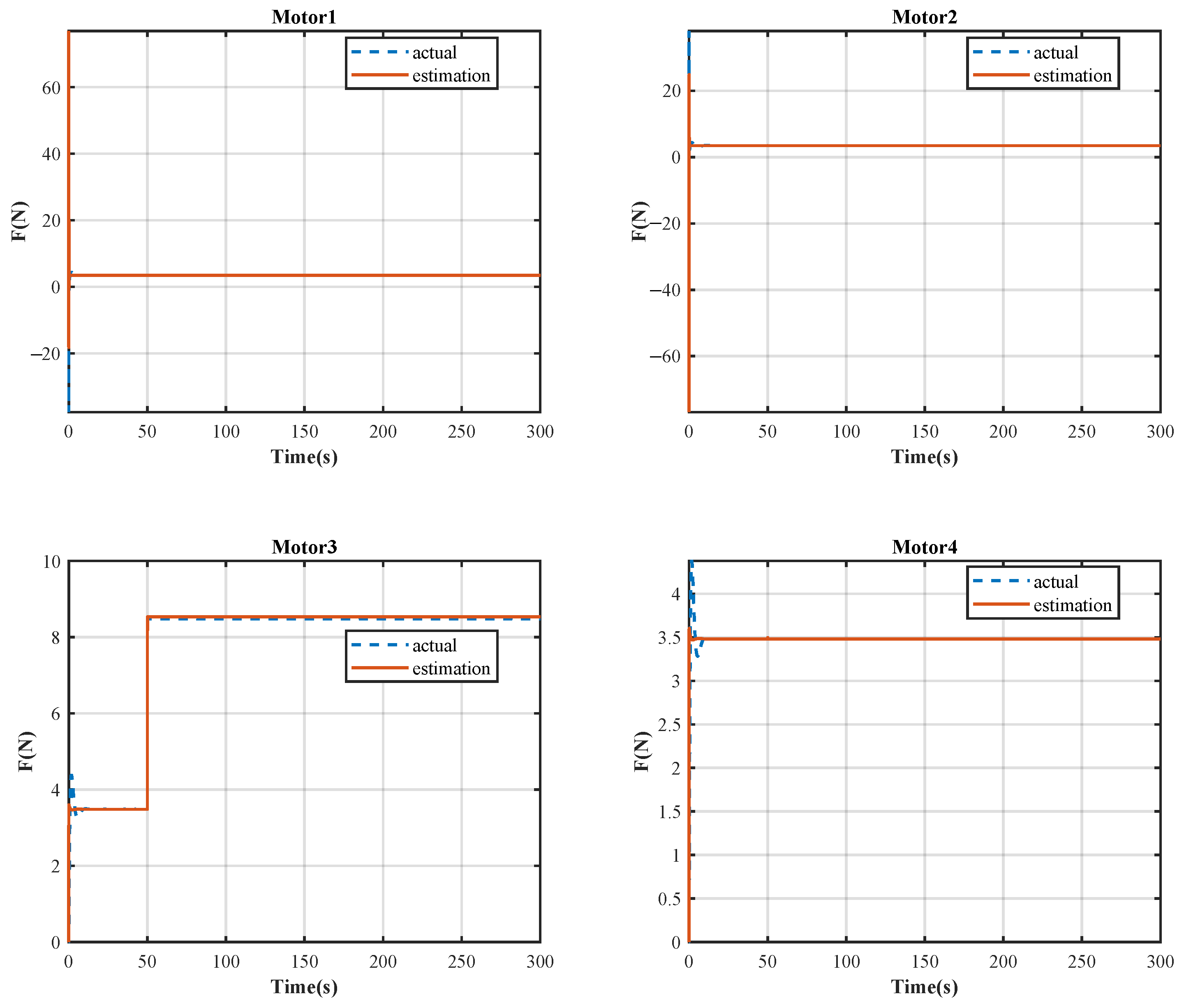 Drones 09 00699 g005 Drones 09 00699 g005