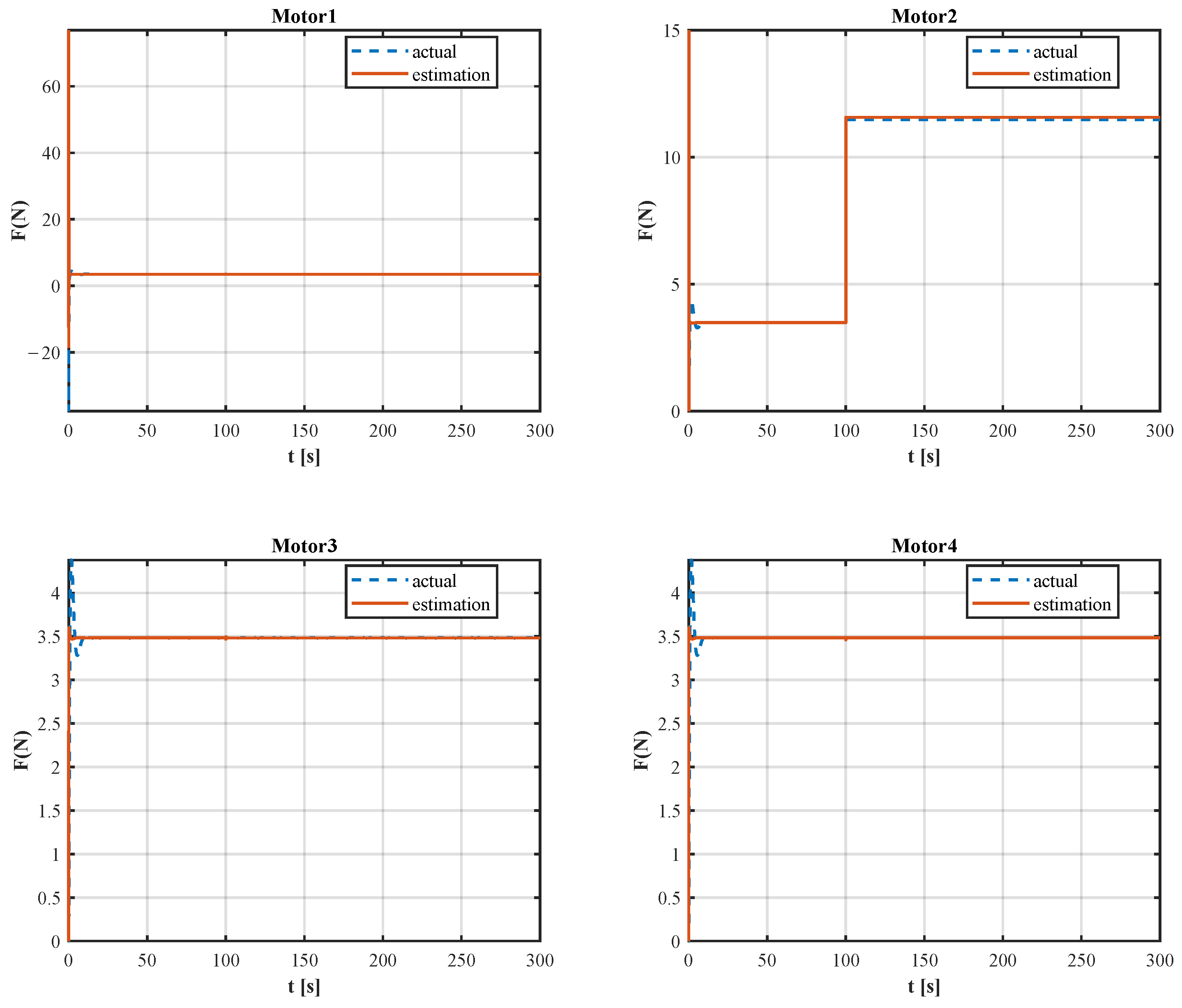 Drones 09 00699 g006 Drones 09 00699 g006