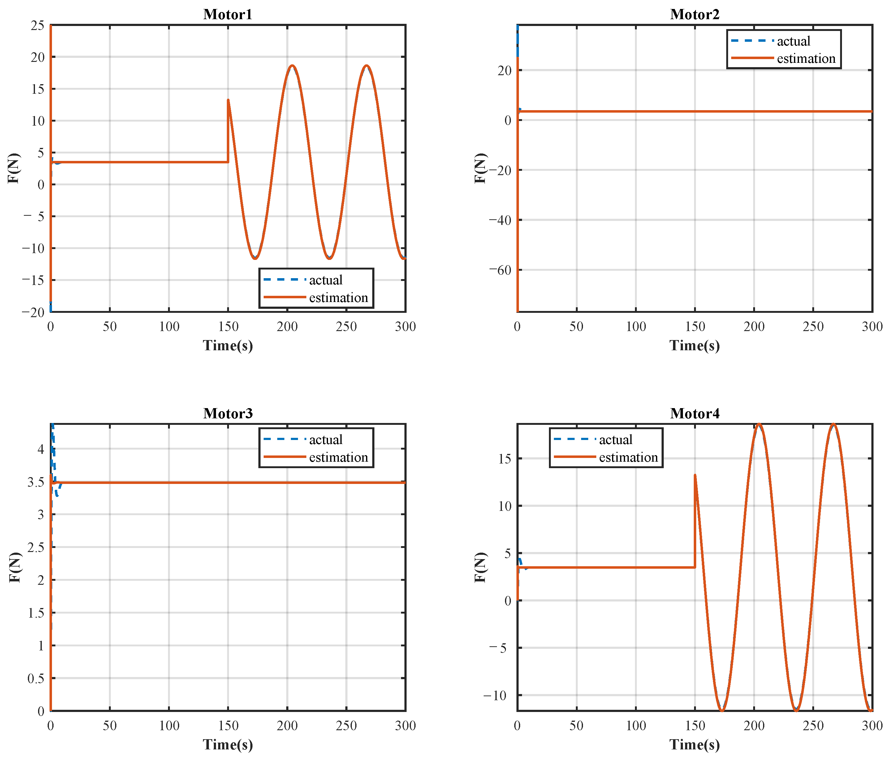 Drones 09 00699 g007 Drones 09 00699 g007