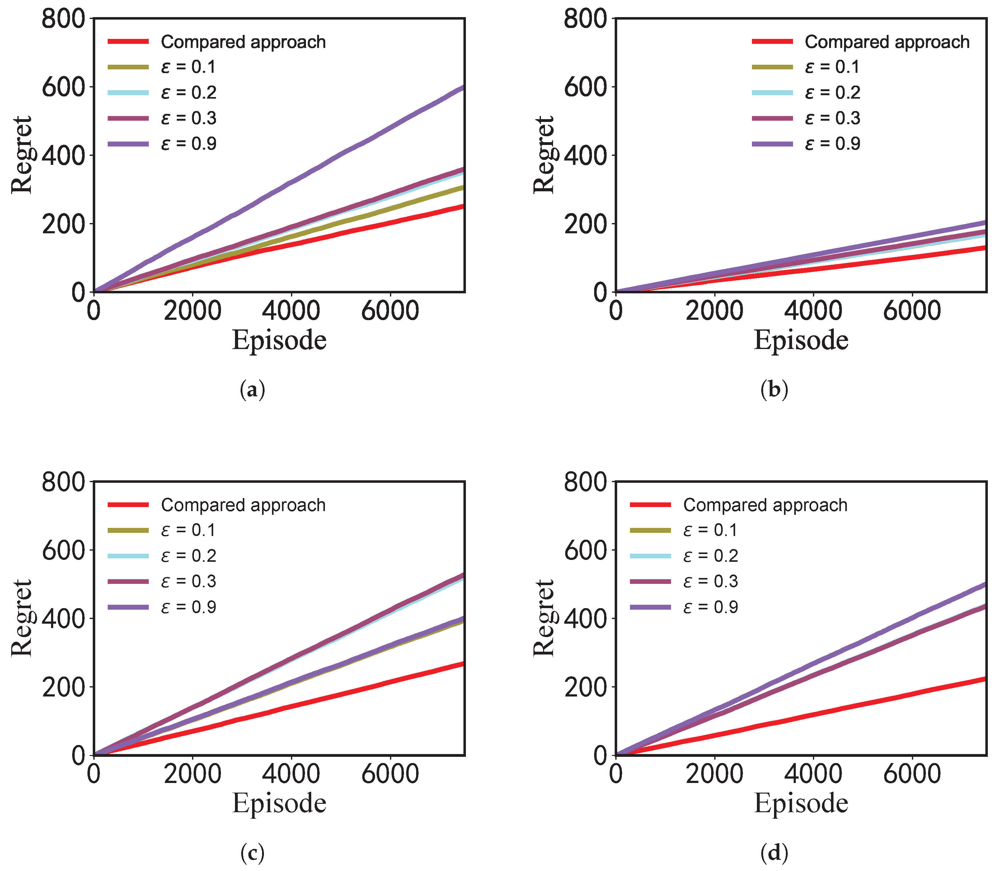 Drones 09 00701 g003