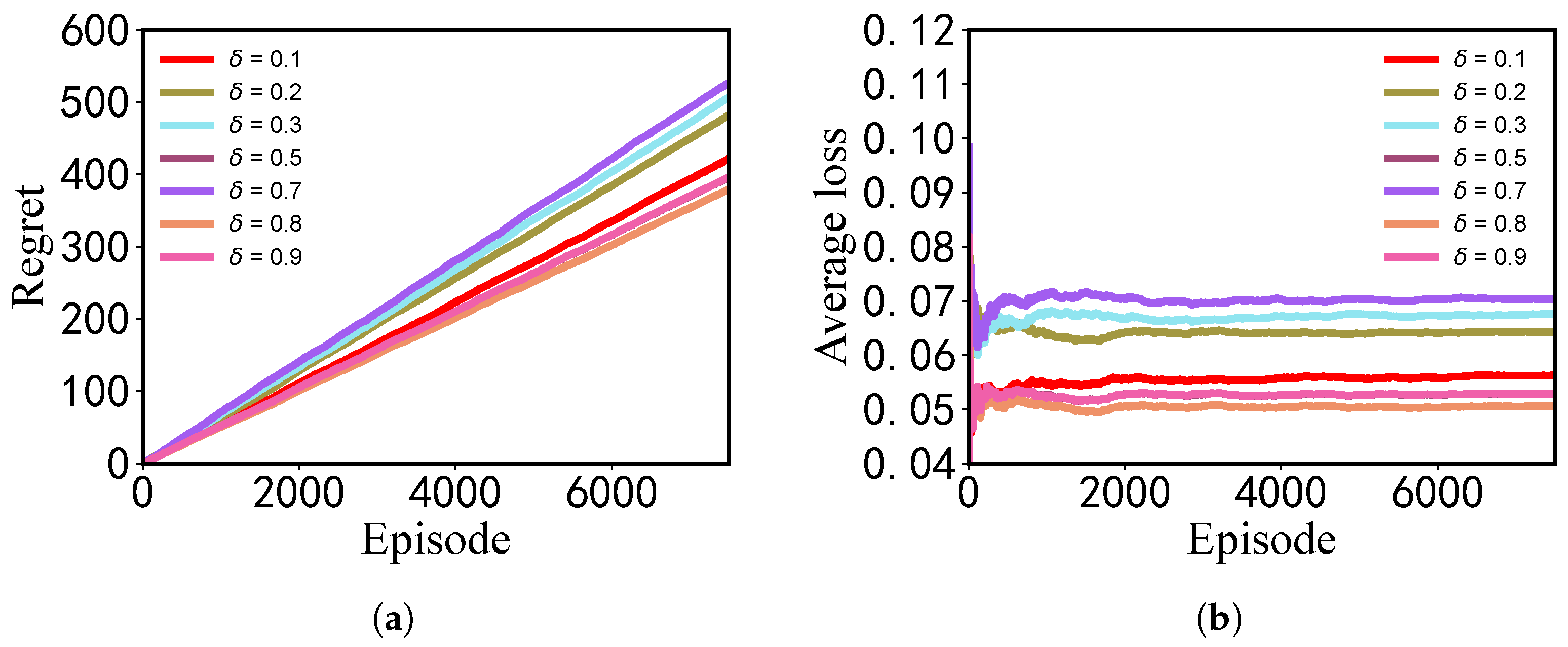 Drones 09 00701 g004