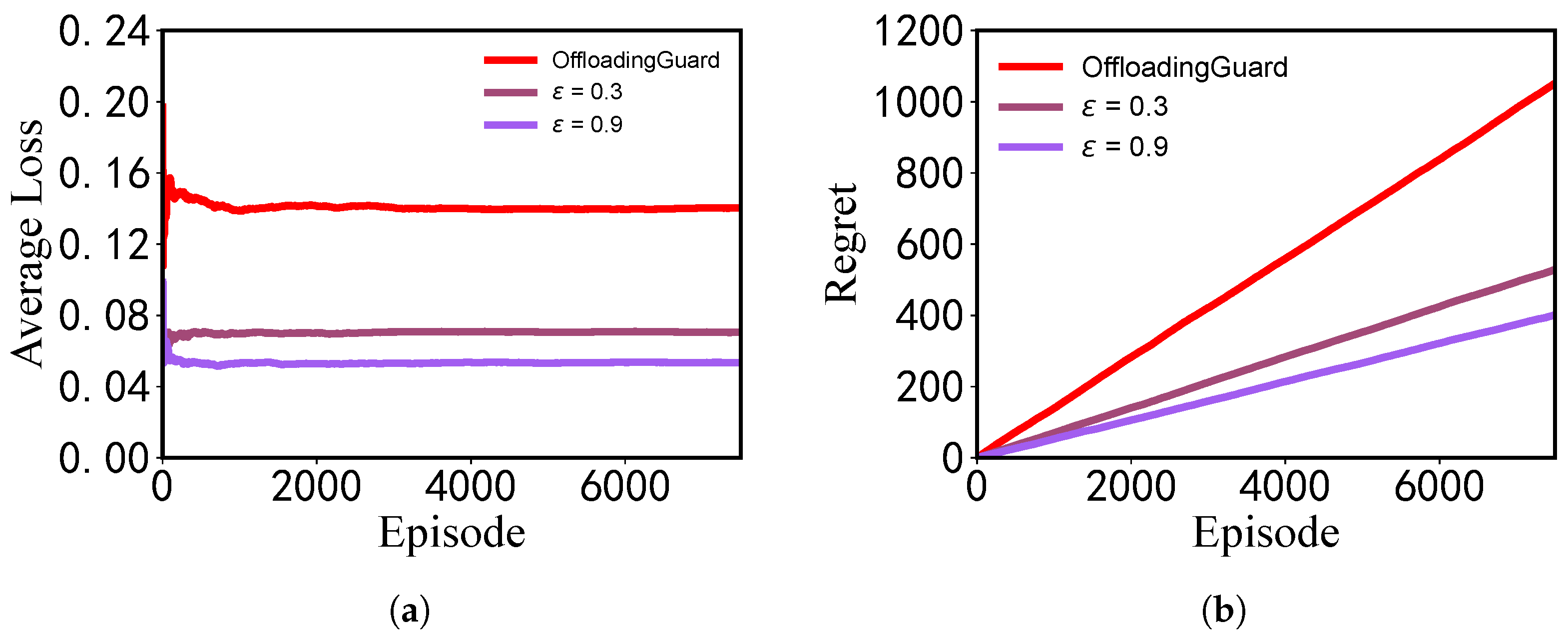 Drones 09 00701 g005