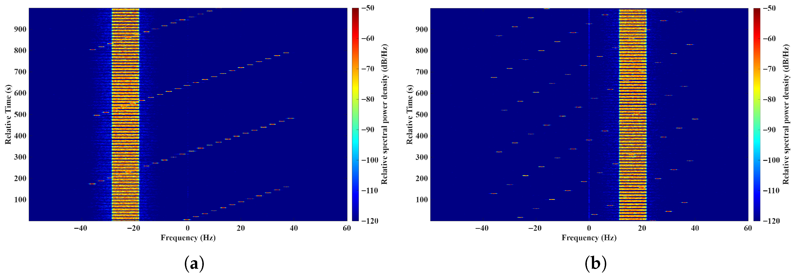 Drones 09 00702 g002a