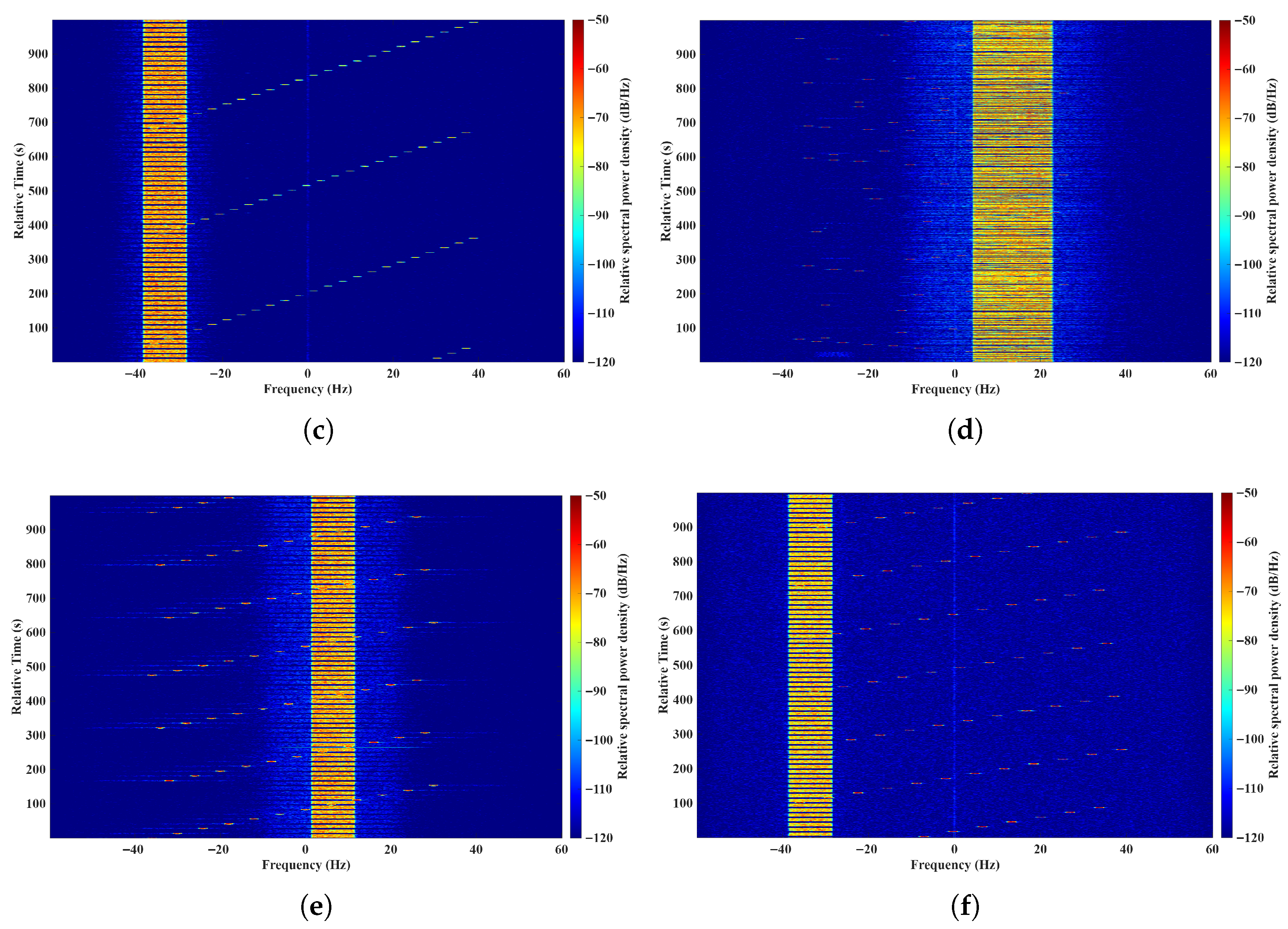 Drones 09 00702 g002b
