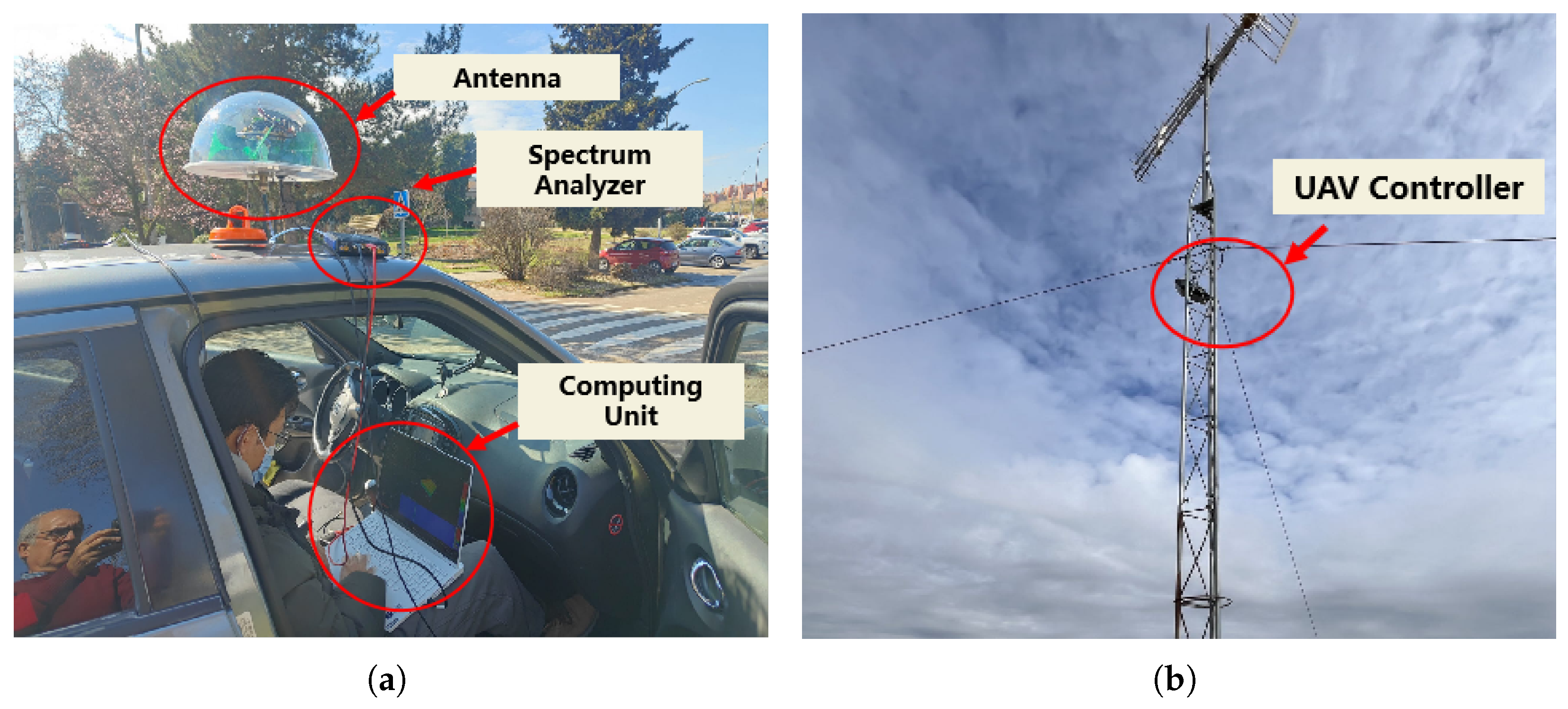 Drones 09 00702 g010