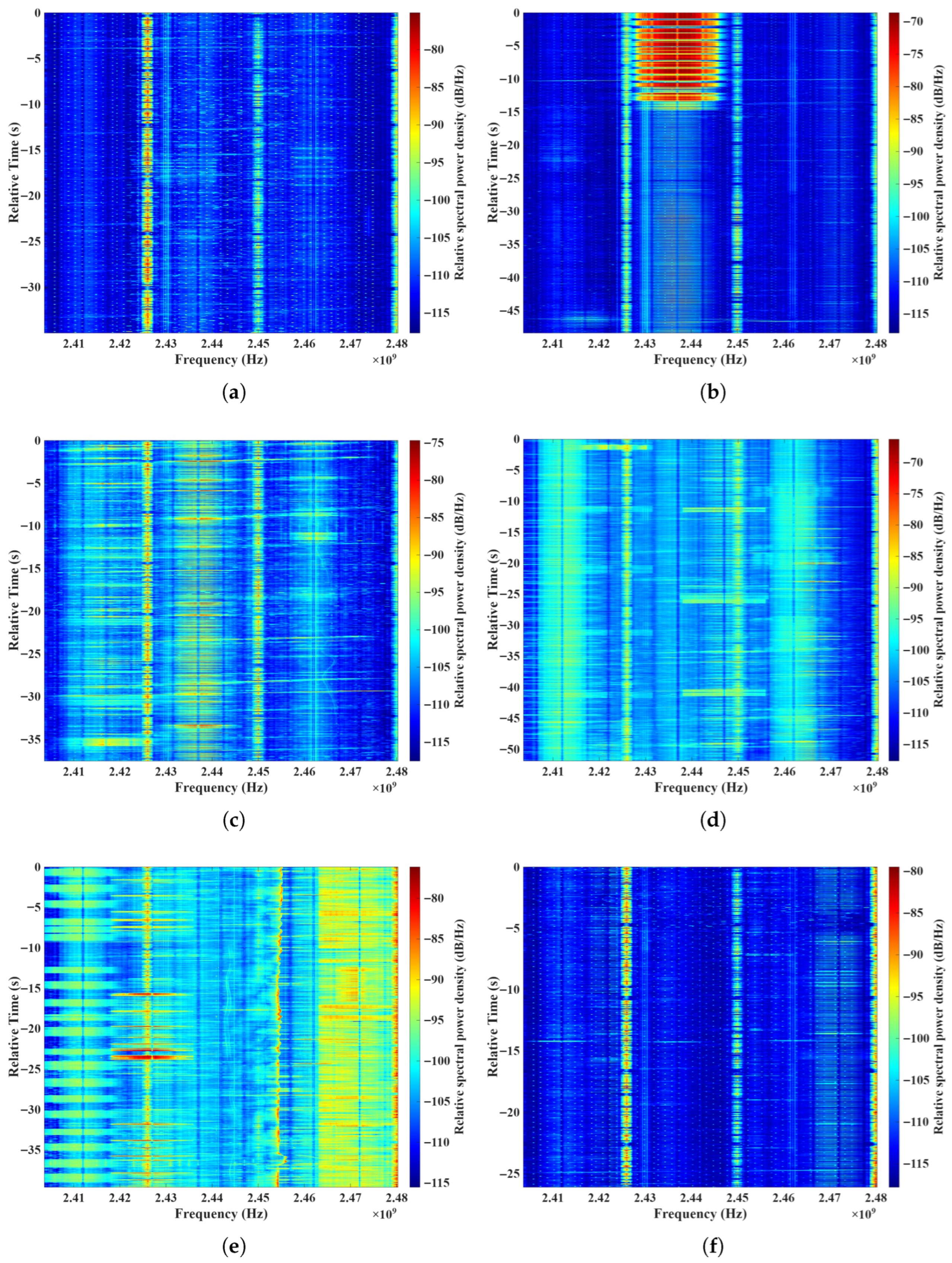 Drones 09 00702 g011