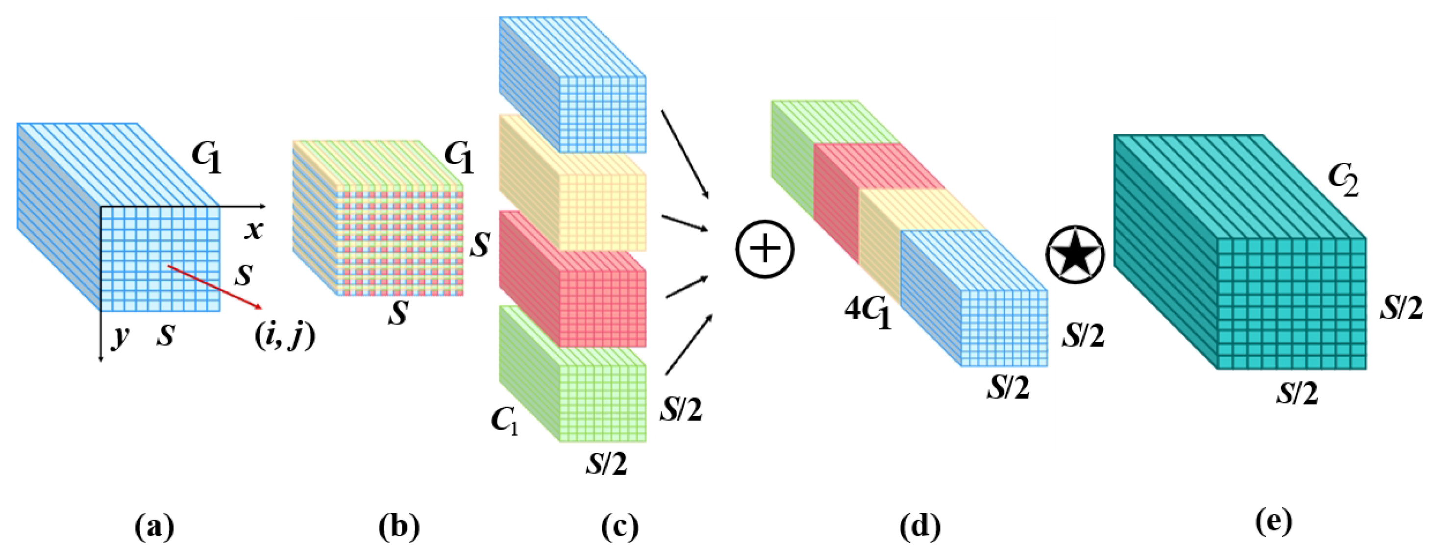 Drones 09 00703 g003
