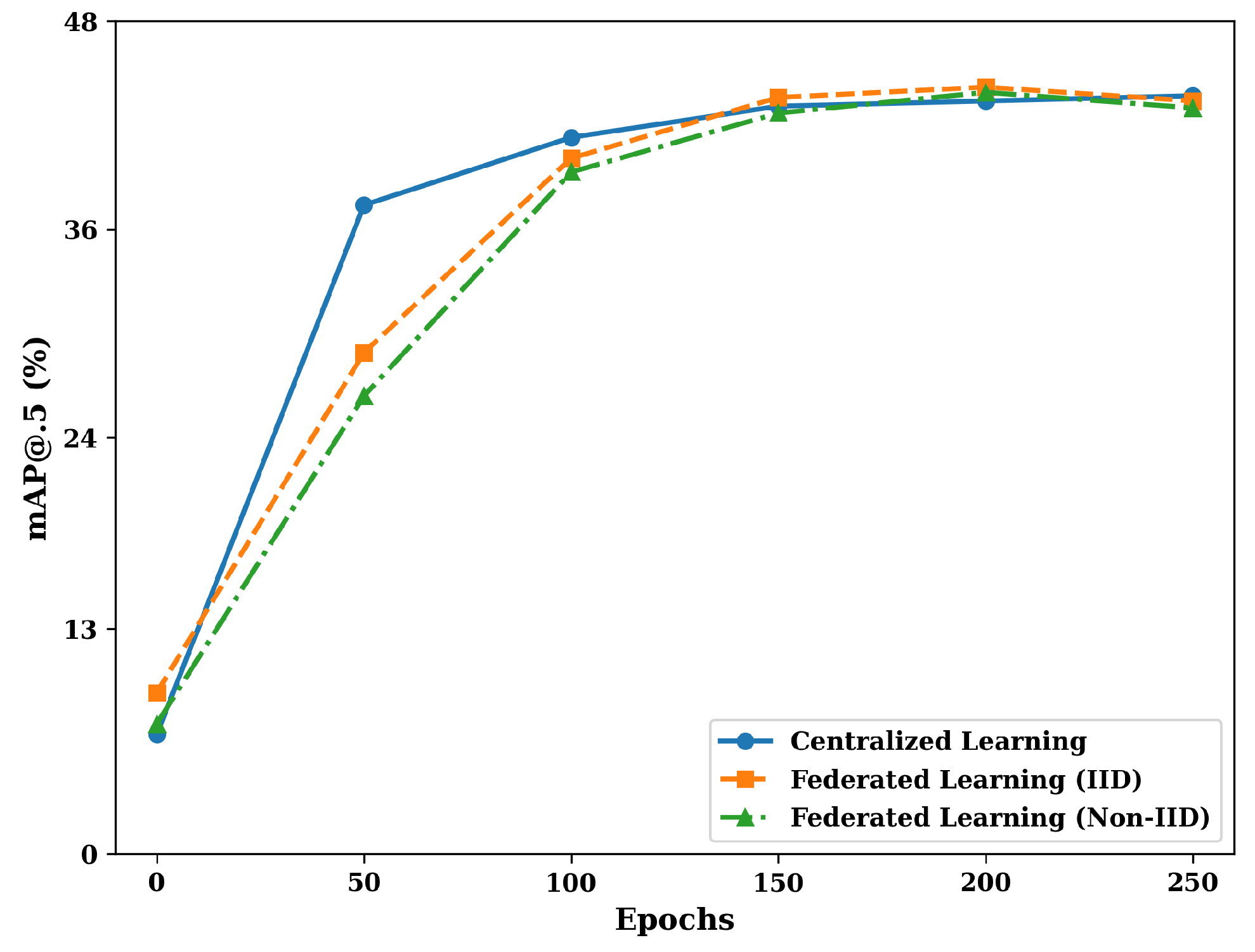 Drones 09 00703 g008
