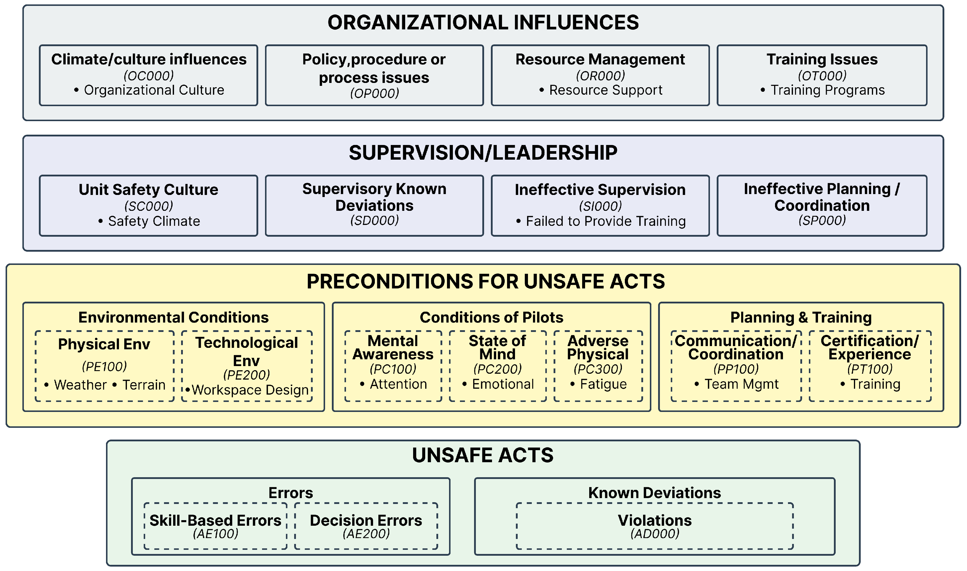 Drones 09 00704 g001 Drones 09 00704 g001