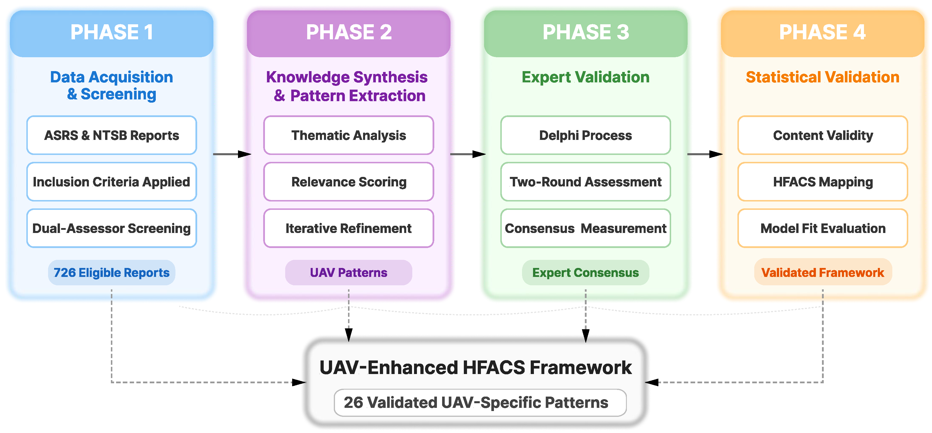 Drones 09 00704 g002 Drones 09 00704 g002
