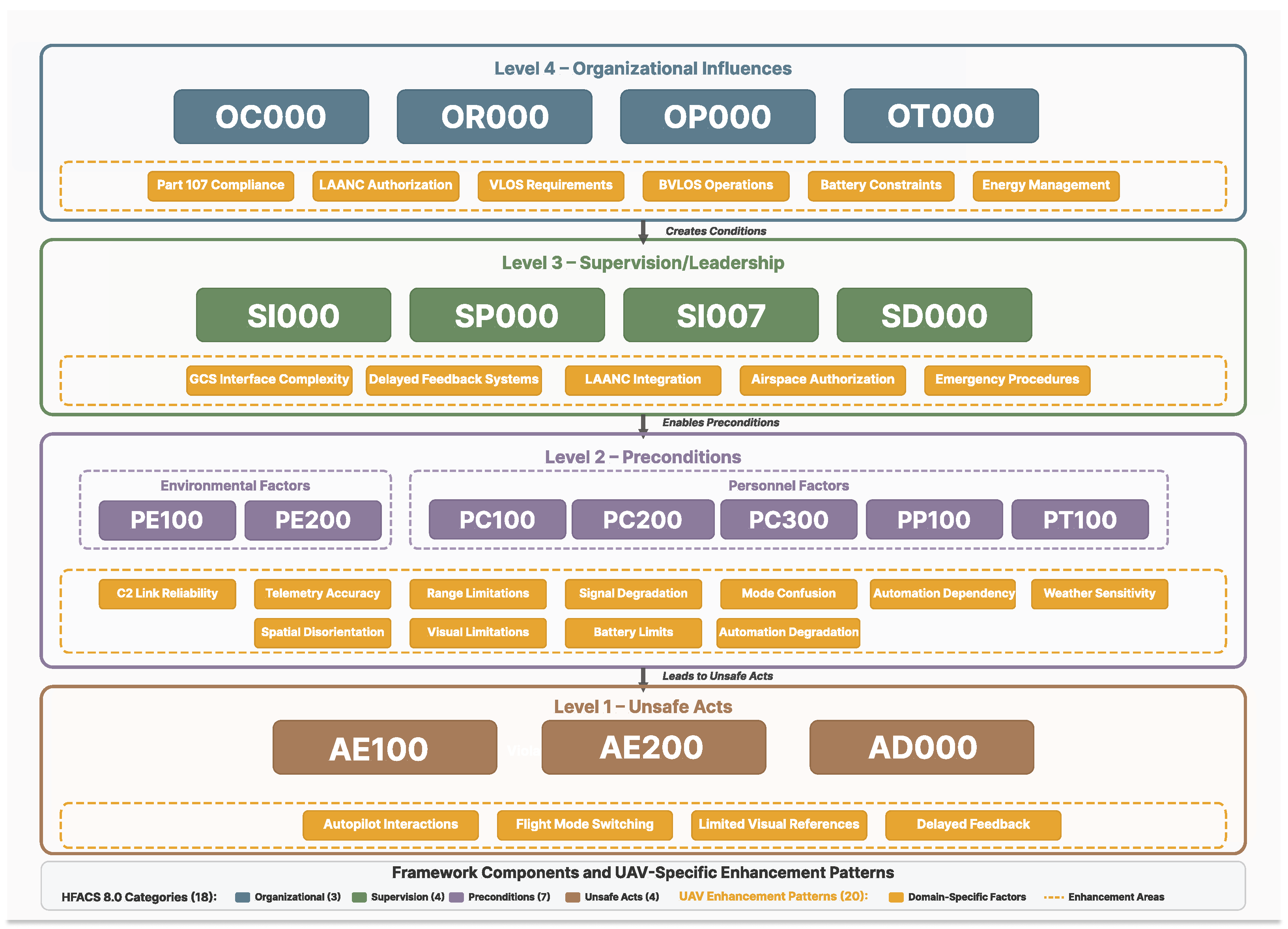 Drones 09 00704 g003 Drones 09 00704 g003