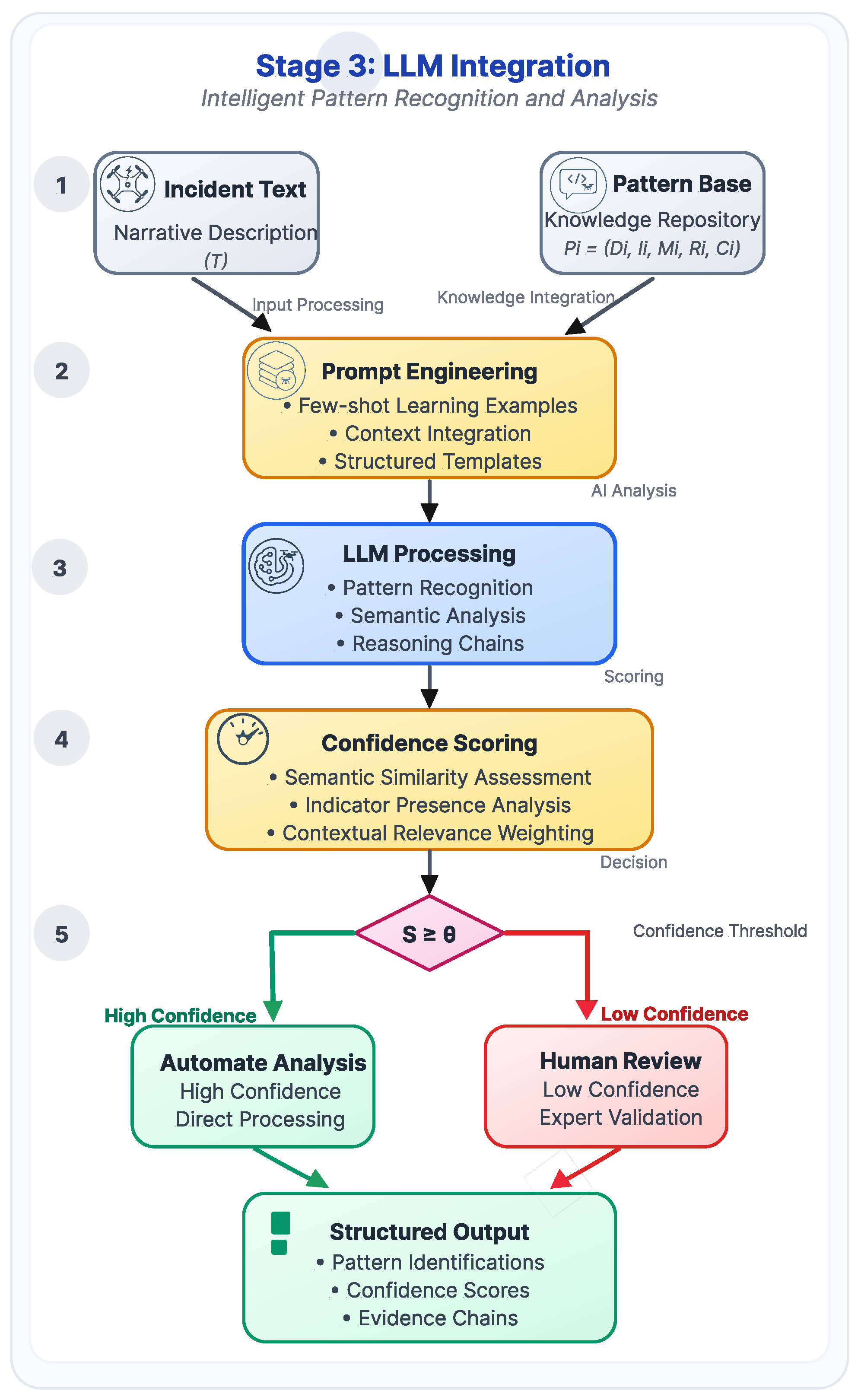 Drones 09 00704 g004 Drones 09 00704 g004