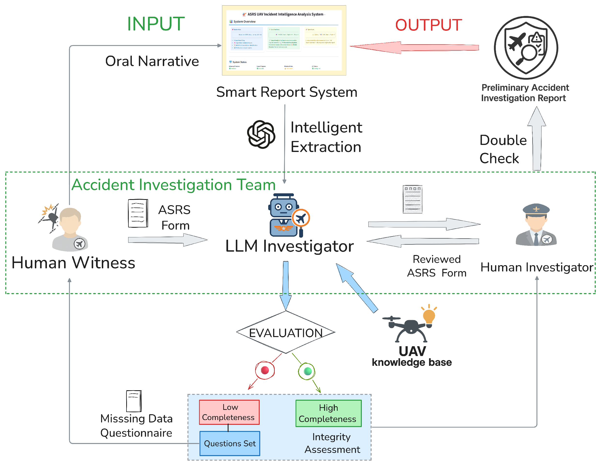 Drones 09 00704 g006 Drones 09 00704 g006