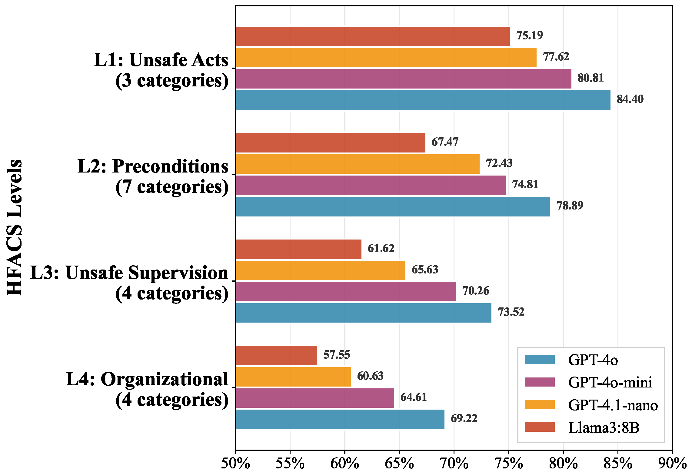 Drones 09 00704 g010 Drones 09 00704 g010