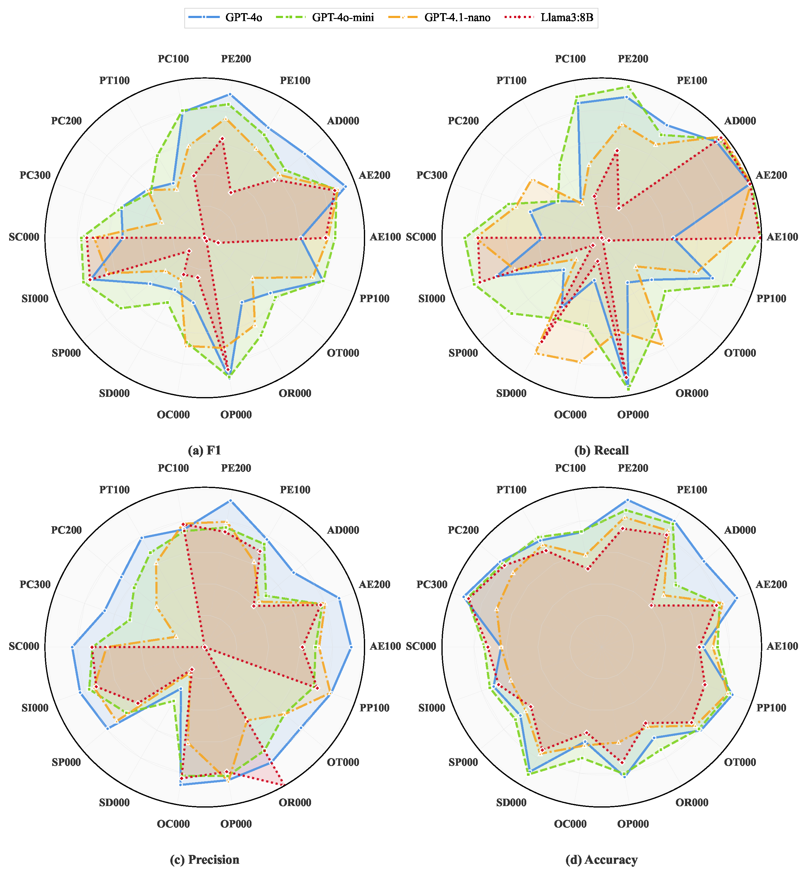 Drones 09 00704 g011 Drones 09 00704 g011