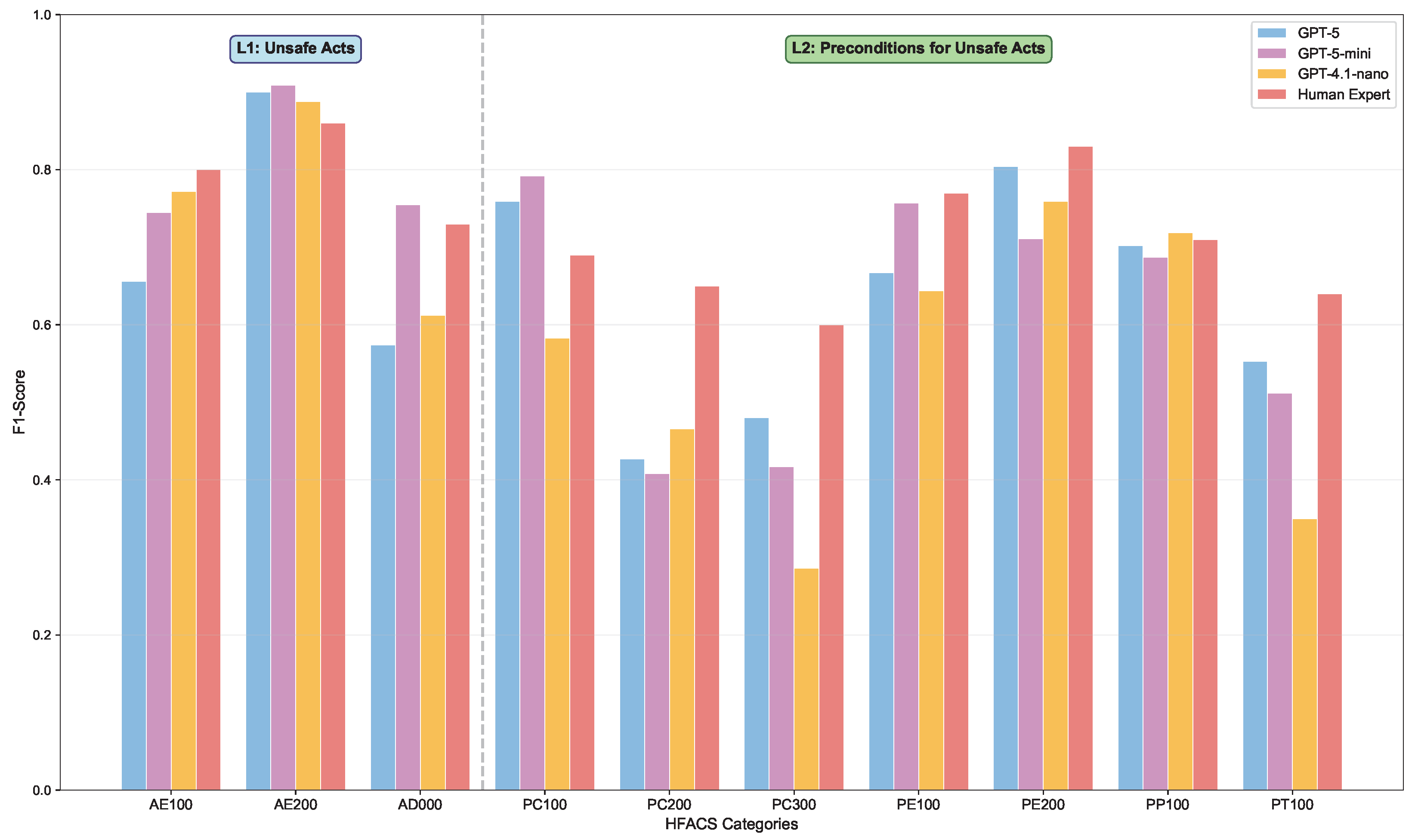 Drones 09 00704 g014 Drones 09 00704 g014