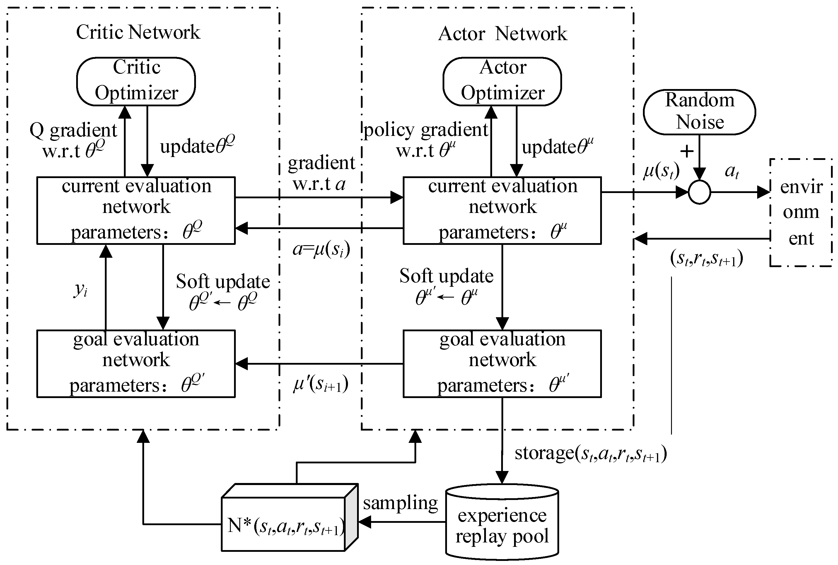 Drones 09 00705 g003