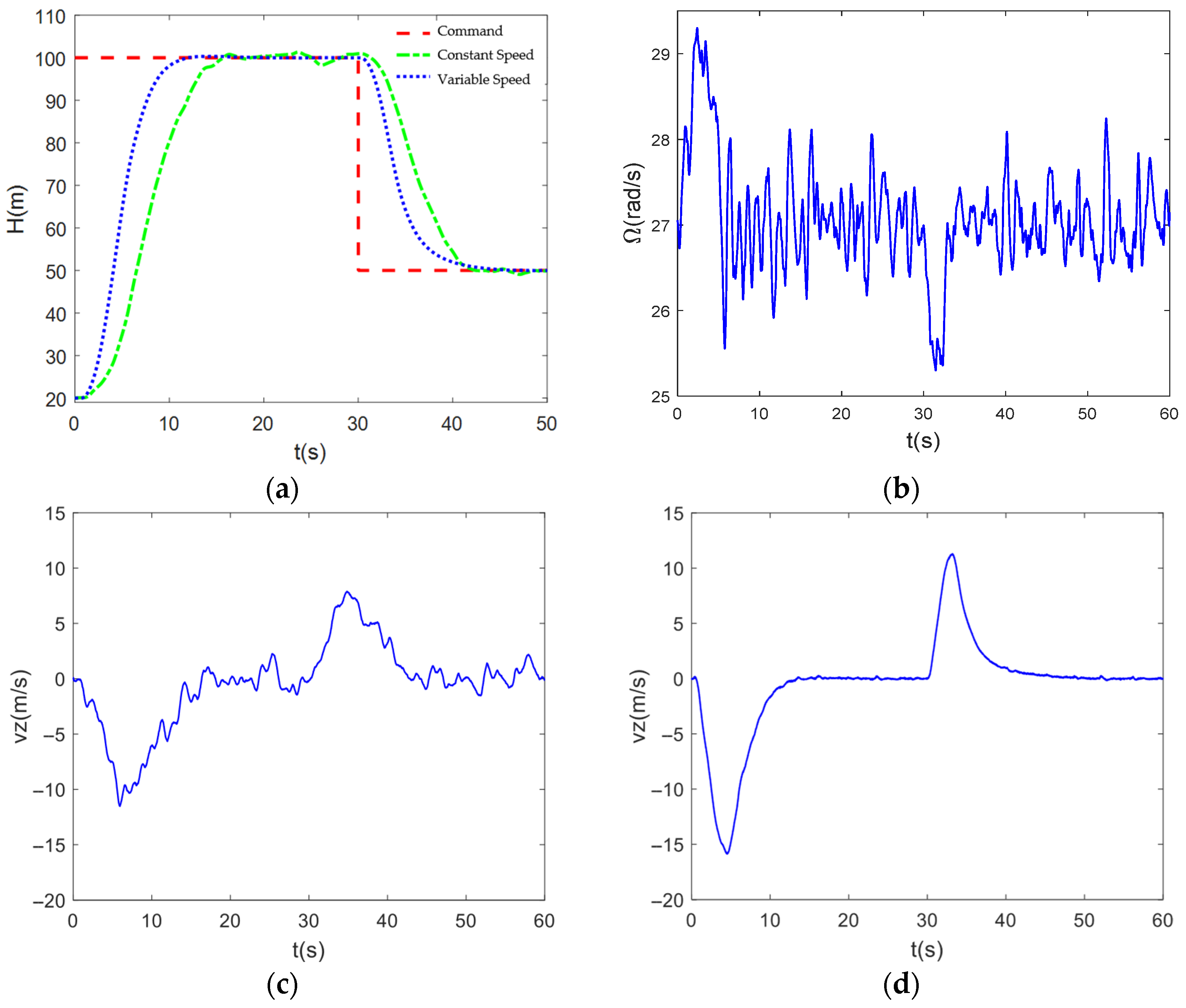Drones 09 00705 g008