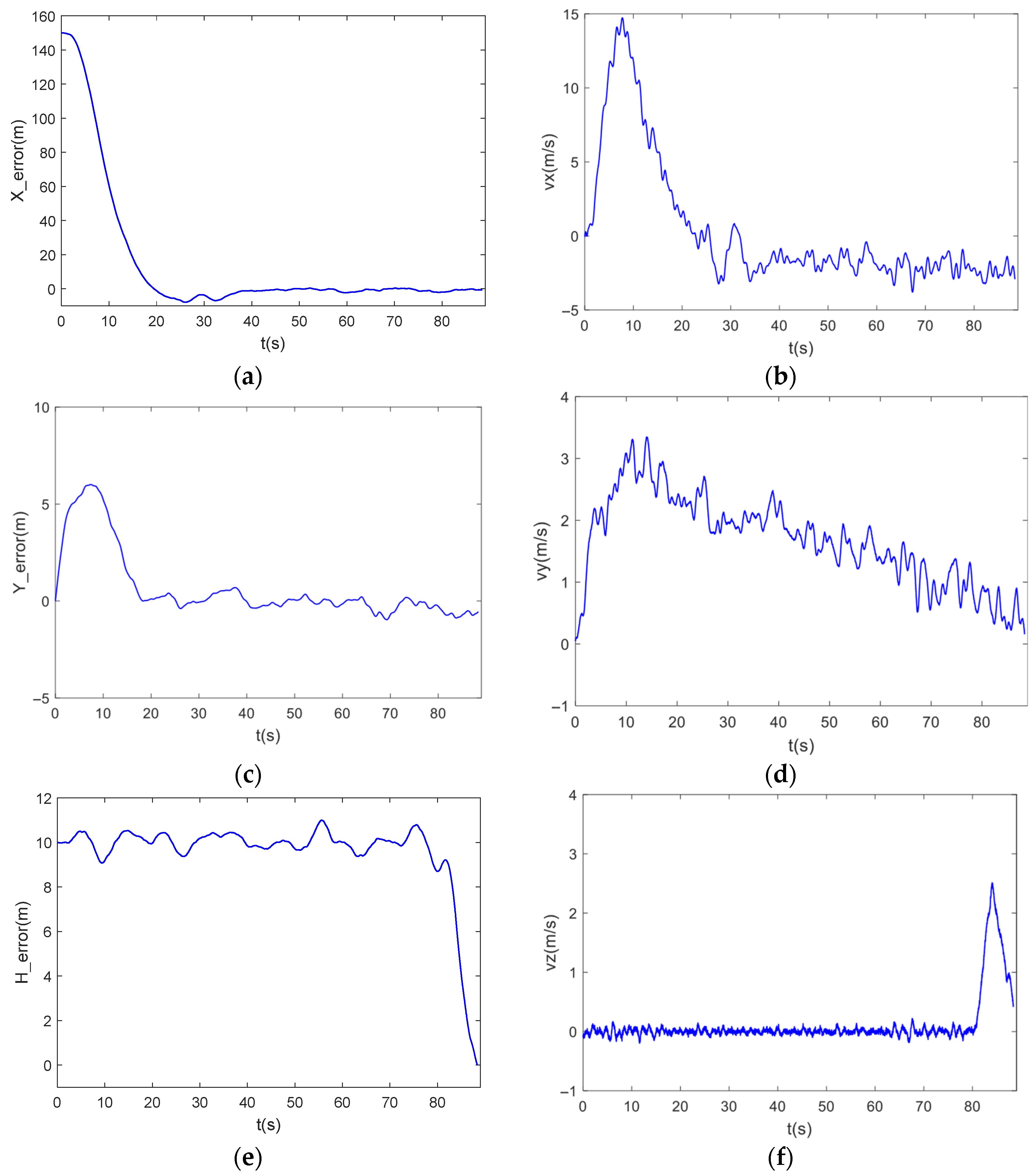 Drones 09 00705 g014