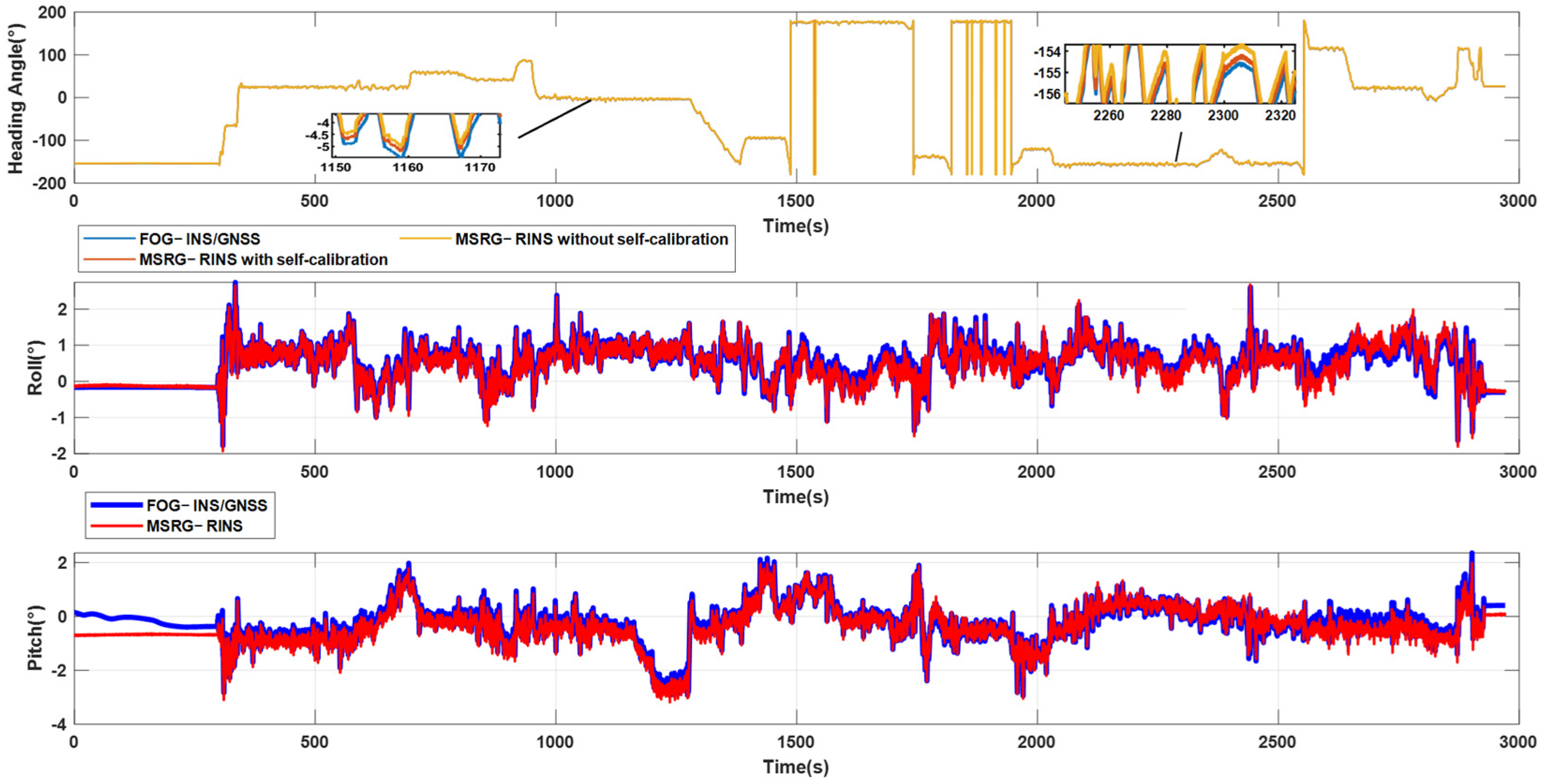 Drones 09 00706 g012