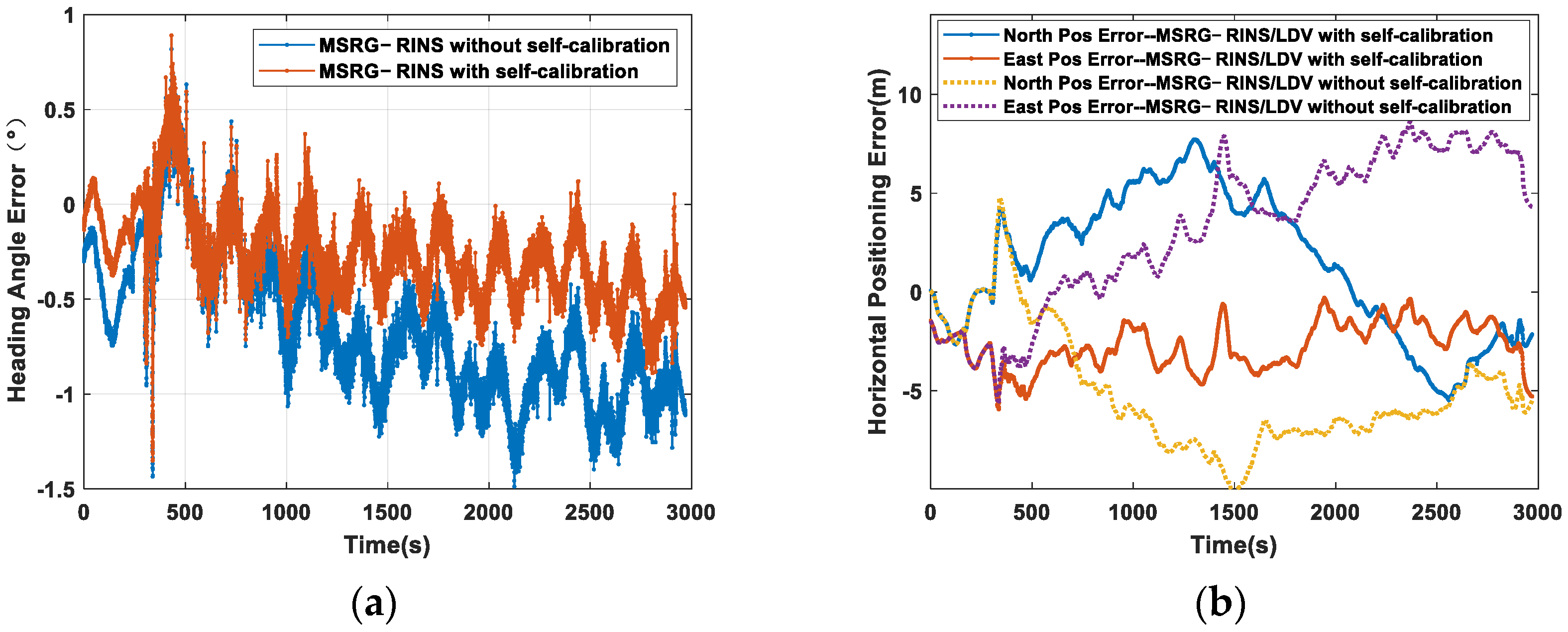 Drones 09 00706 g014